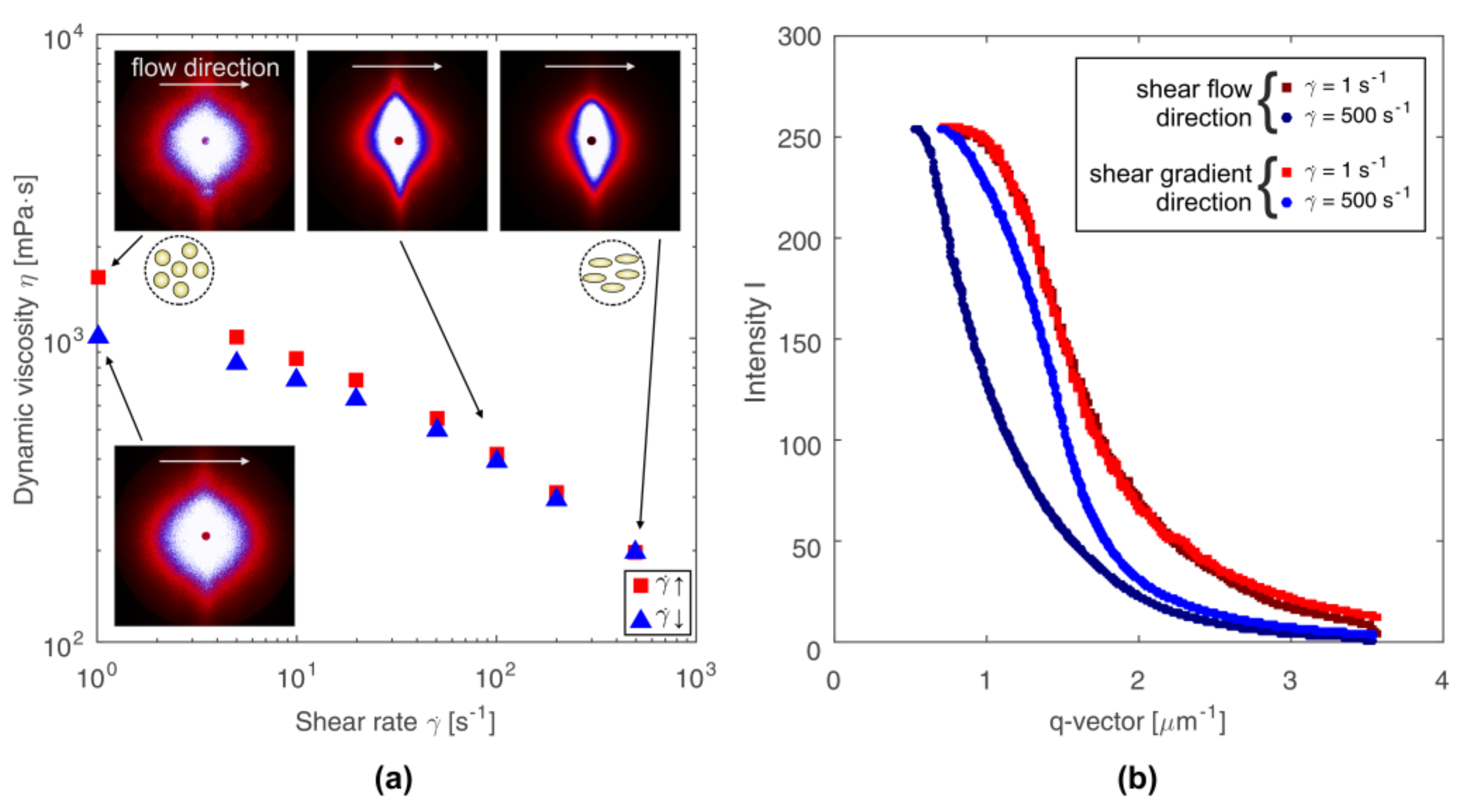 Polymers 10 00431 g001 Polymers 10 00431 g001