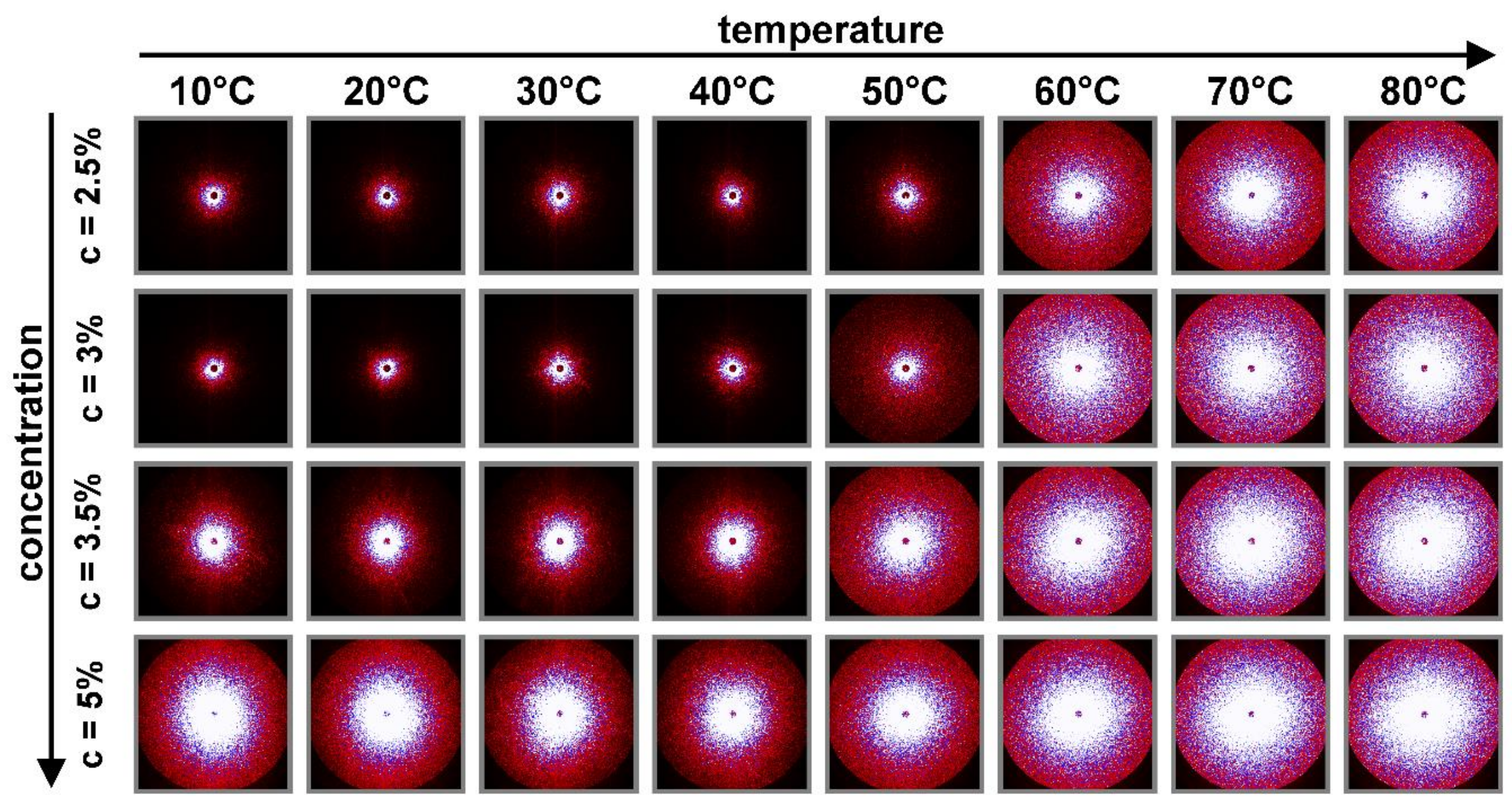 Polymers 10 00431 g006 Polymers 10 00431 g006