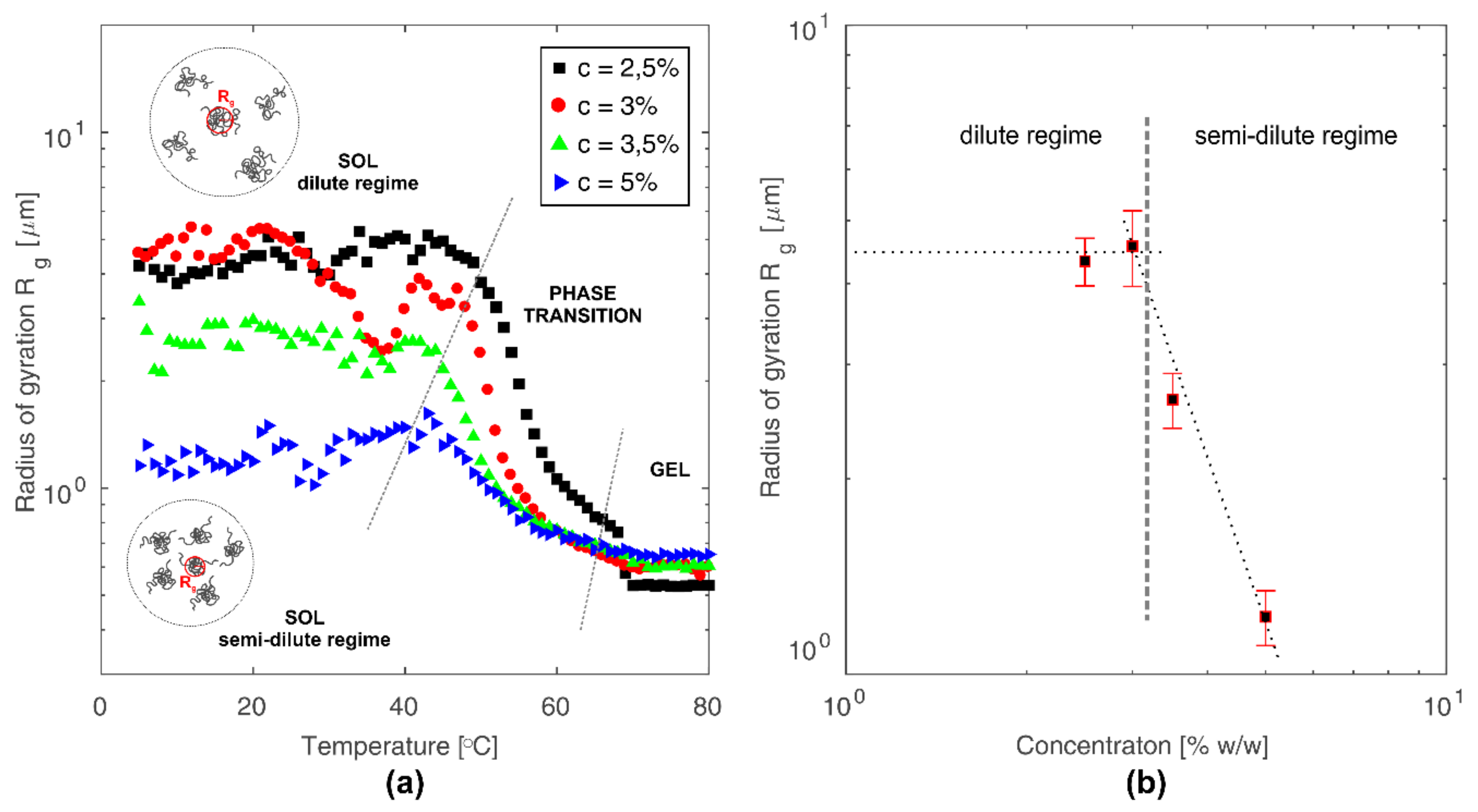 Polymers 10 00431 g008 Polymers 10 00431 g008