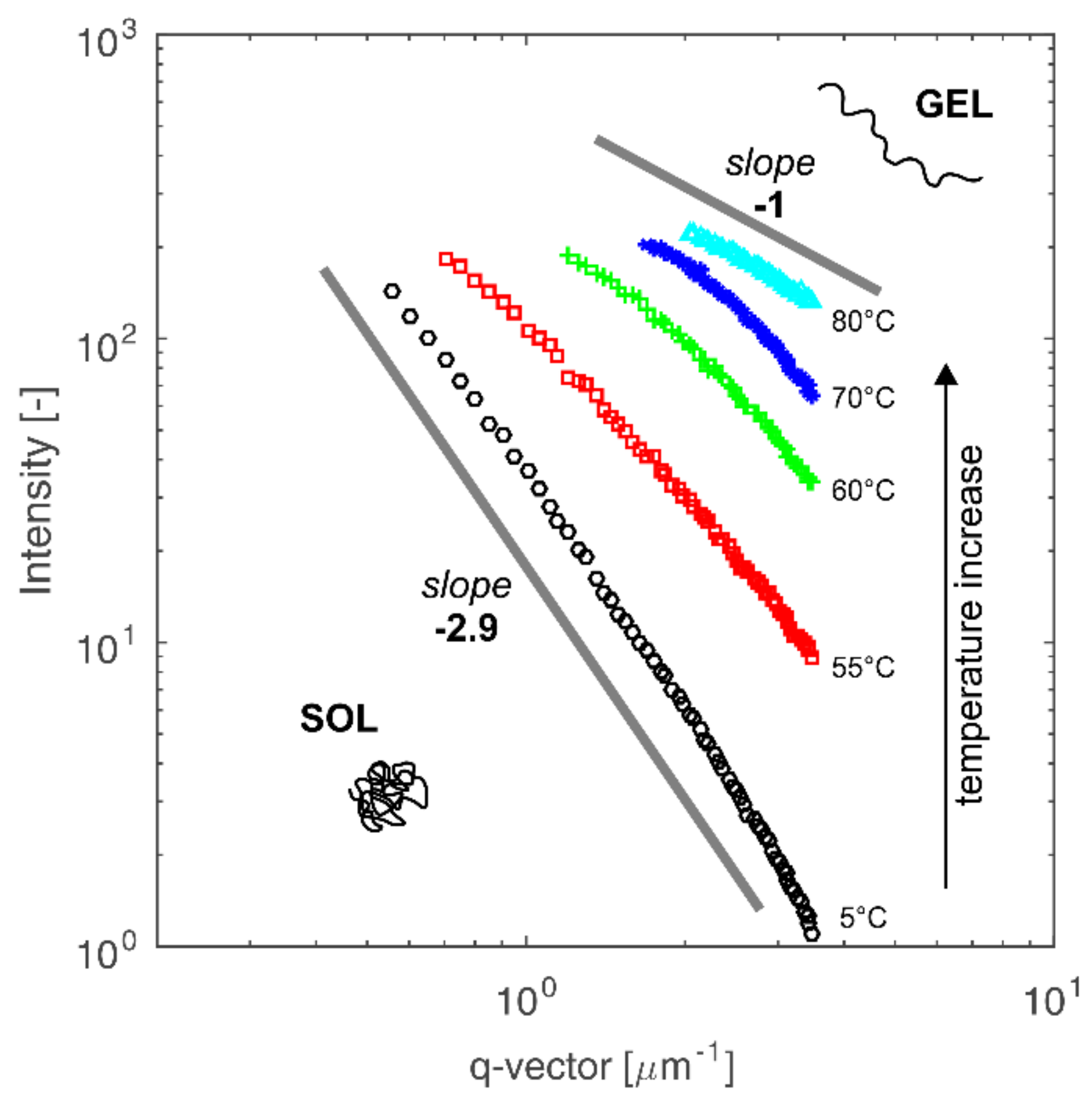 Polymers 10 00431 g009 Polymers 10 00431 g009