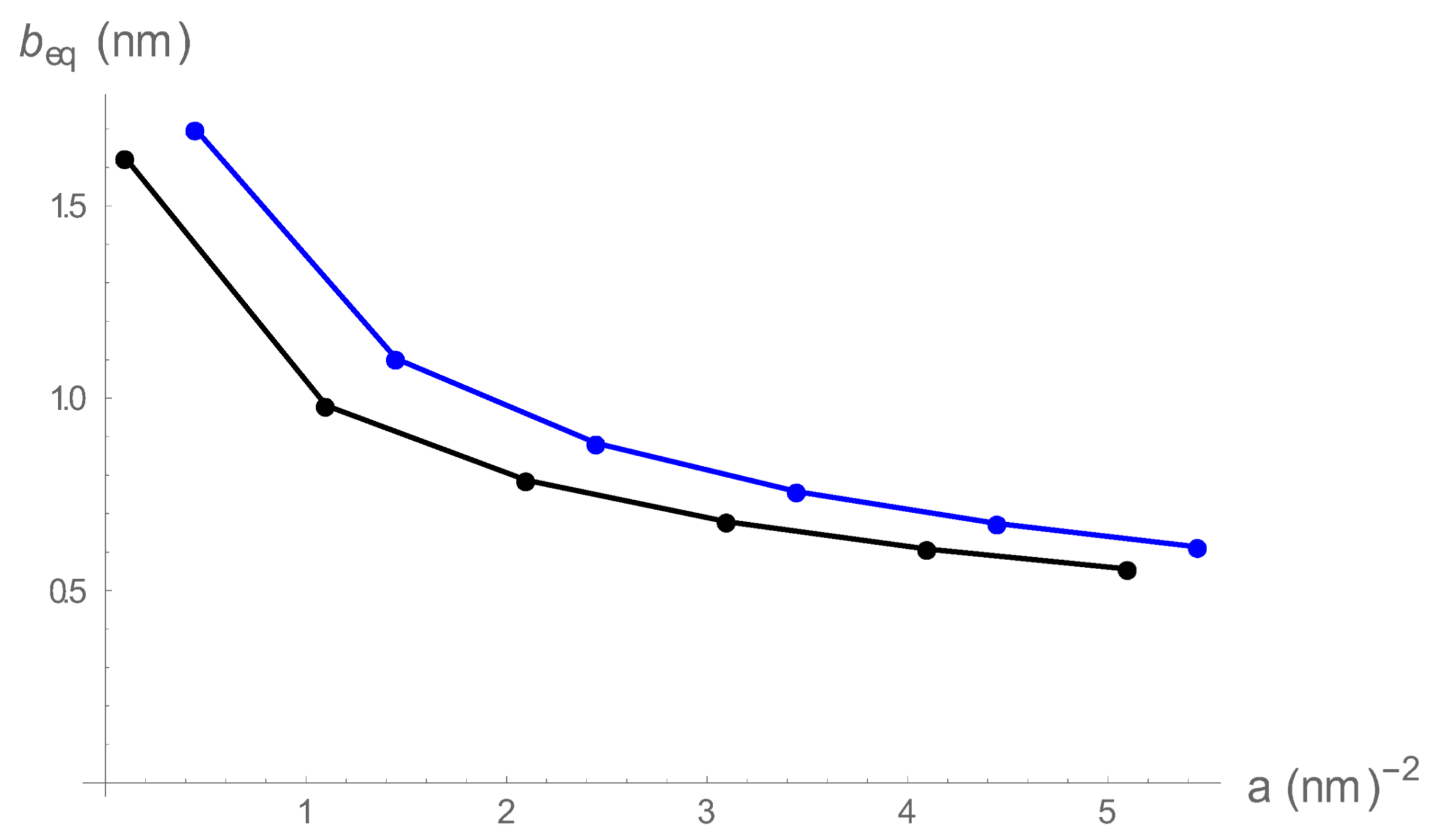 Polymers 10 00432 g001