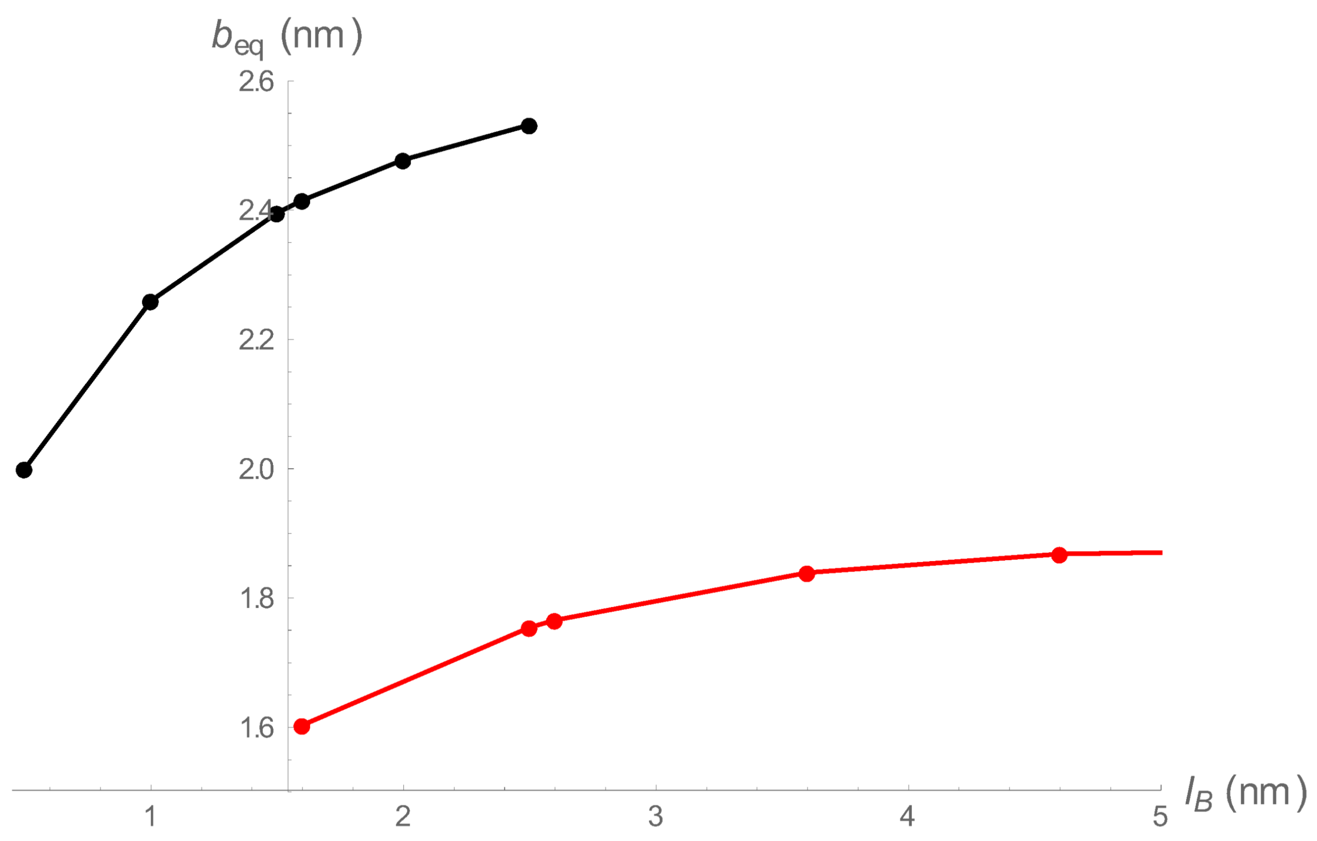 Polymers 10 00432 g002