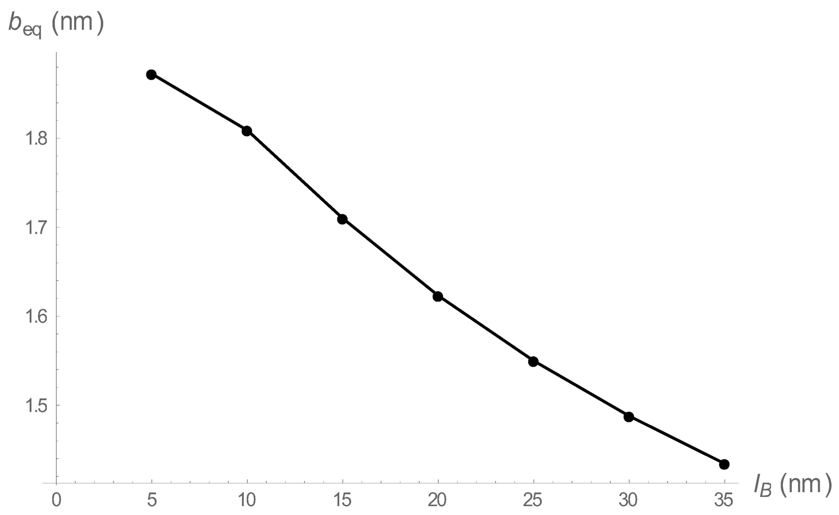 Polymers 10 00432 g005