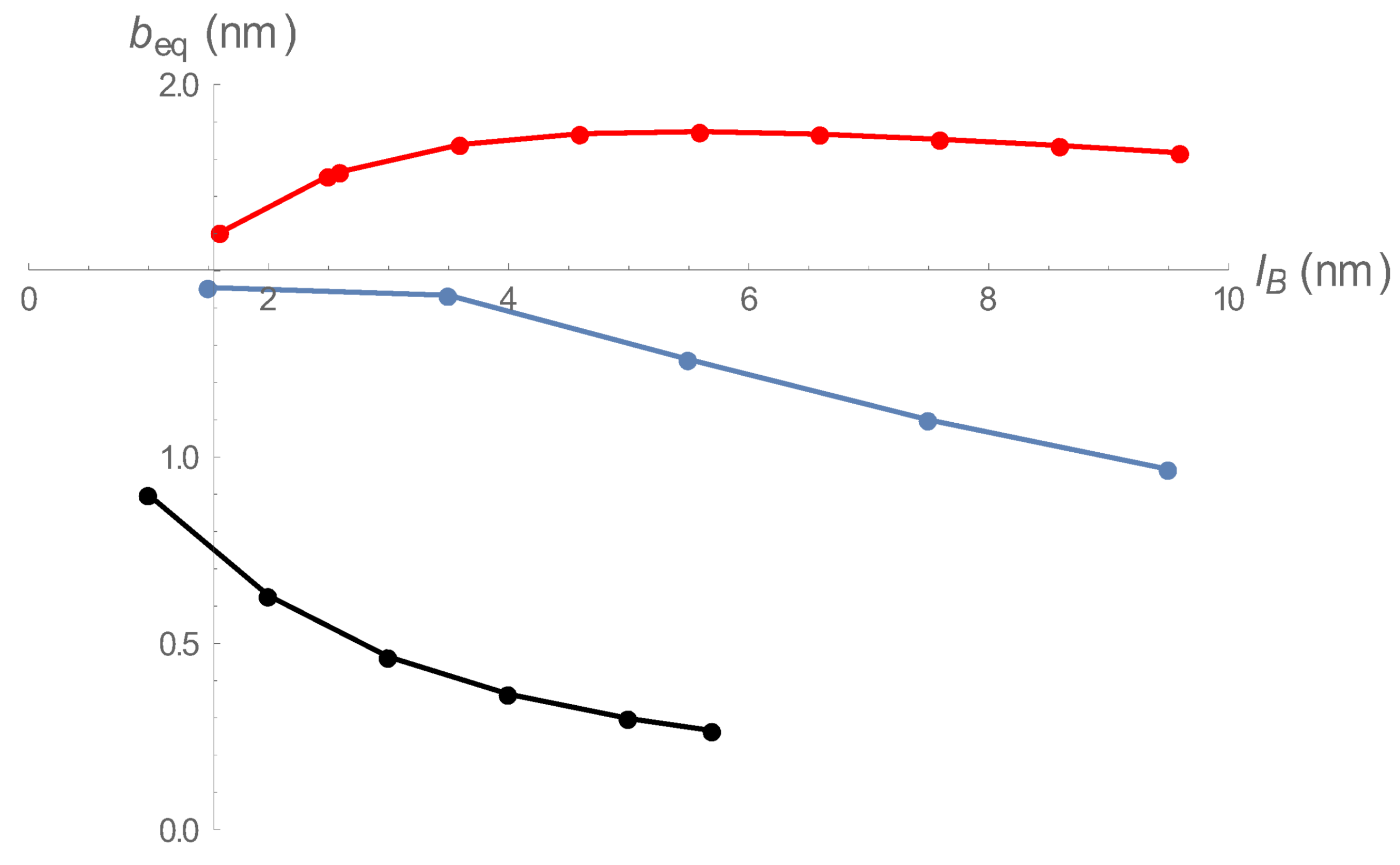 Polymers 10 00432 g006