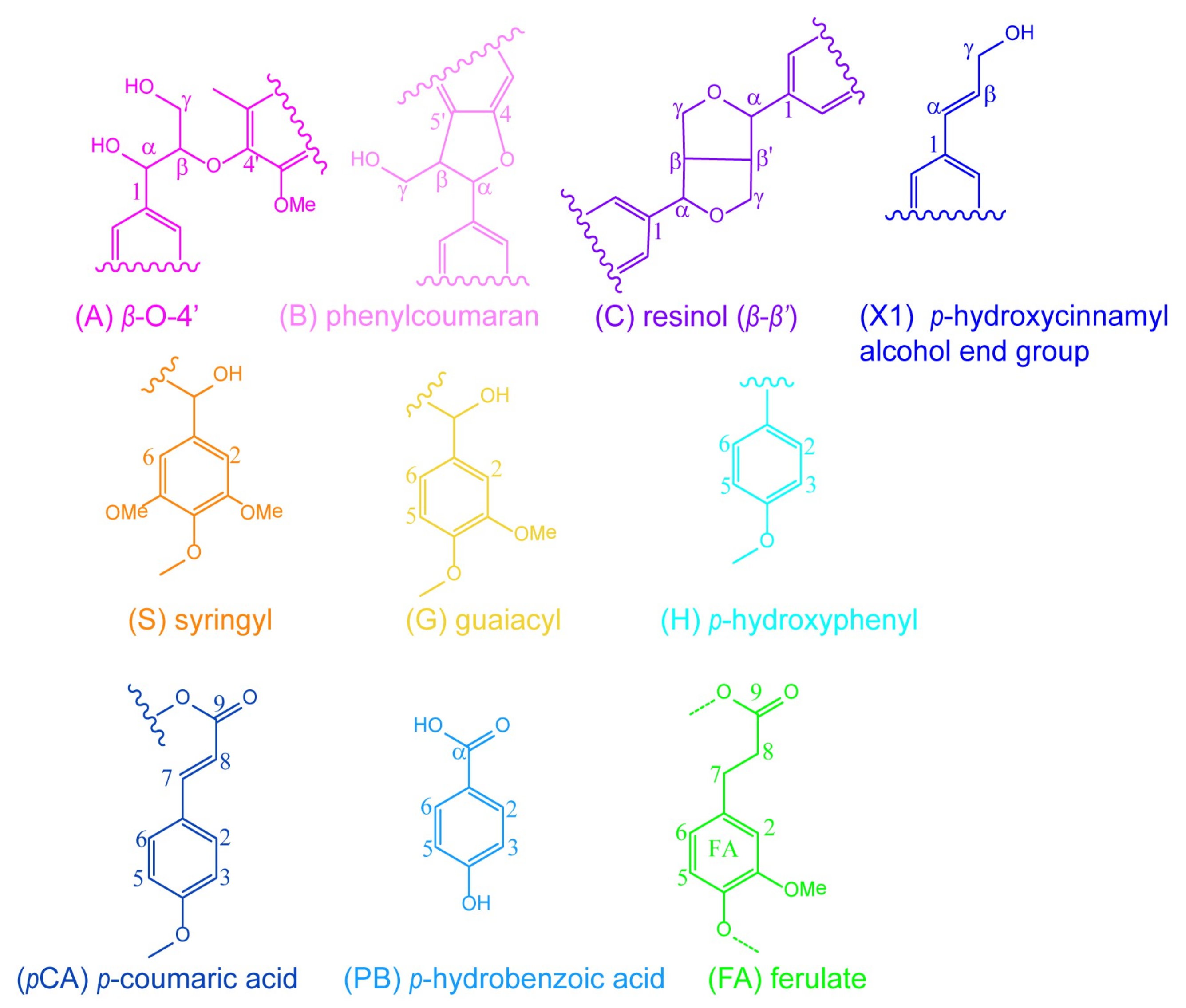 Polymers 10 00433 g005 550