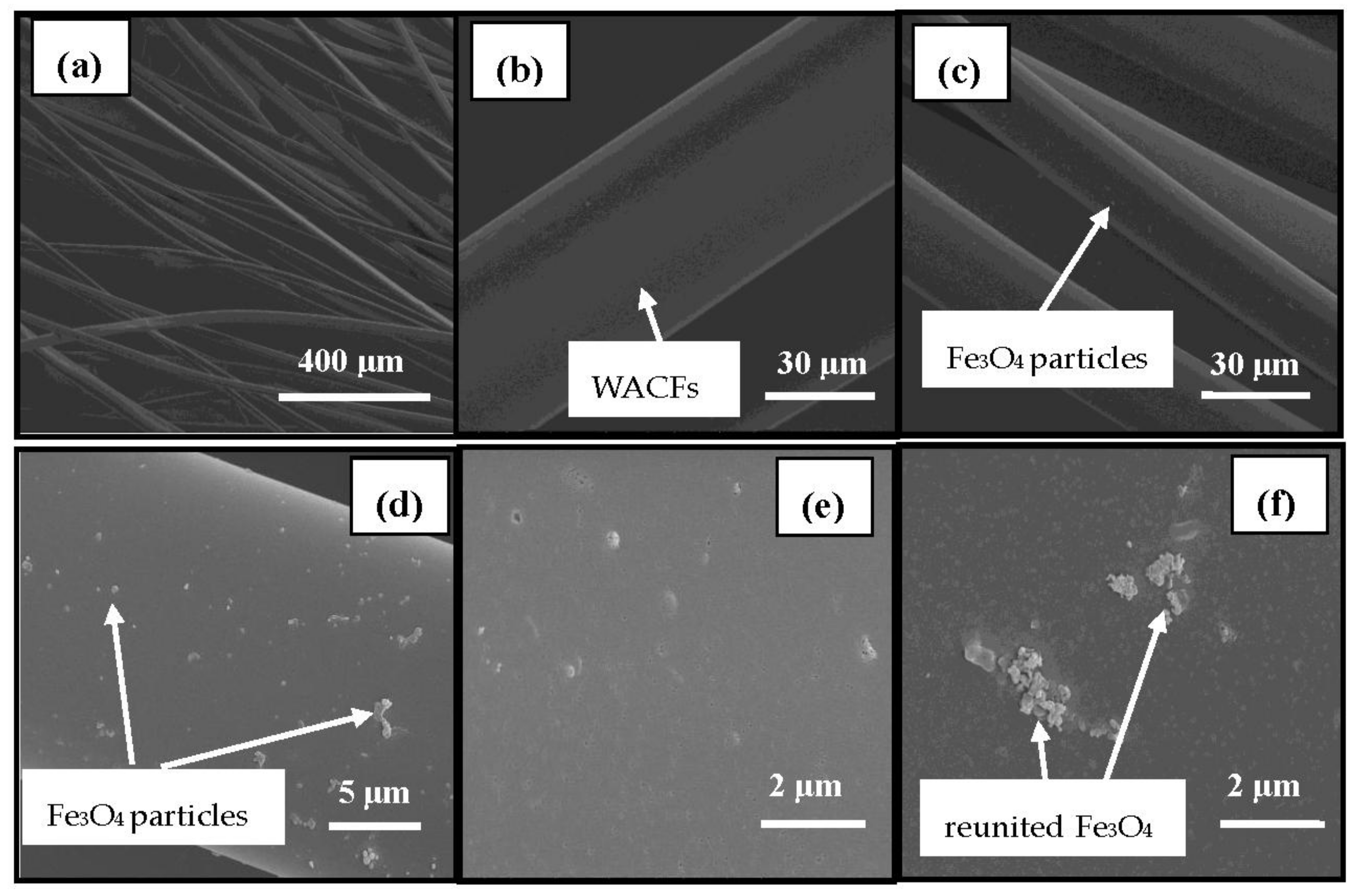 Polymers 10 00435 g002