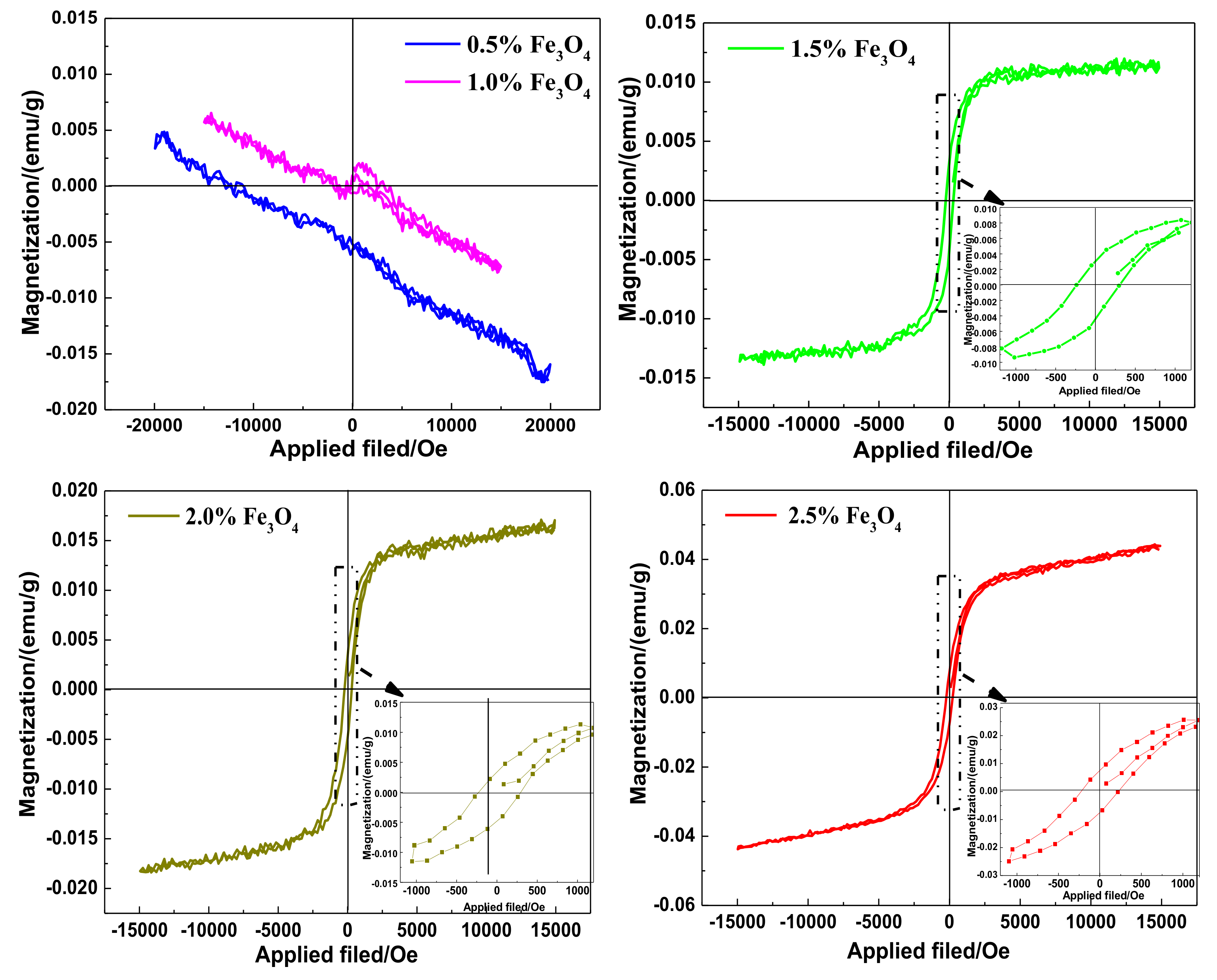 Polymers 10 00435 g008