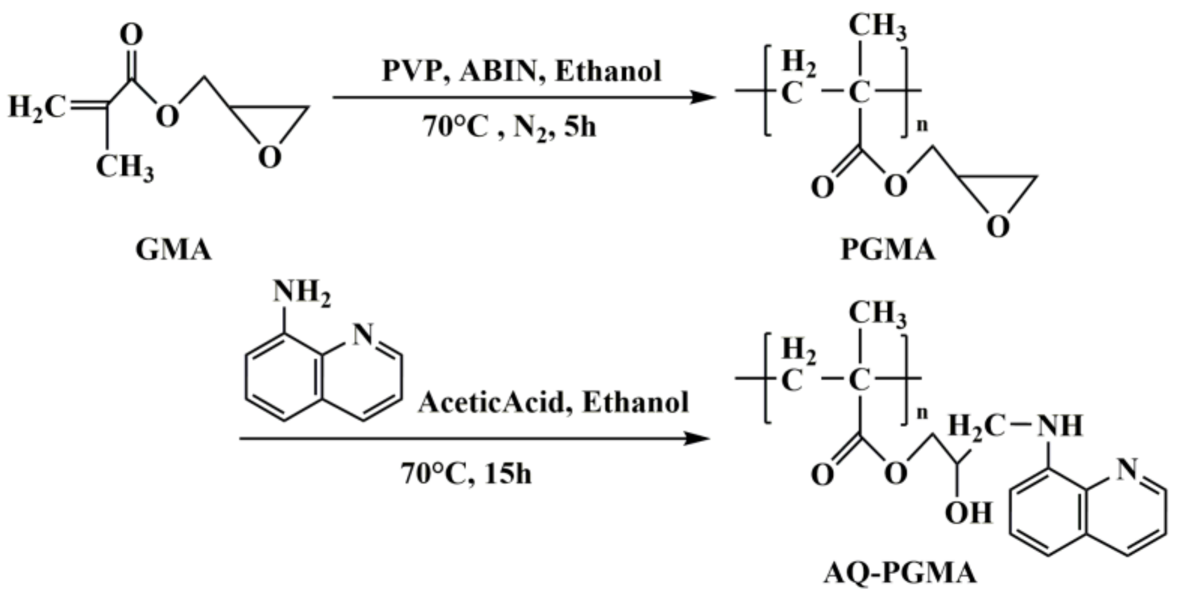 Polymers 10 00437 sch001 Polymers 10 00437 sch001