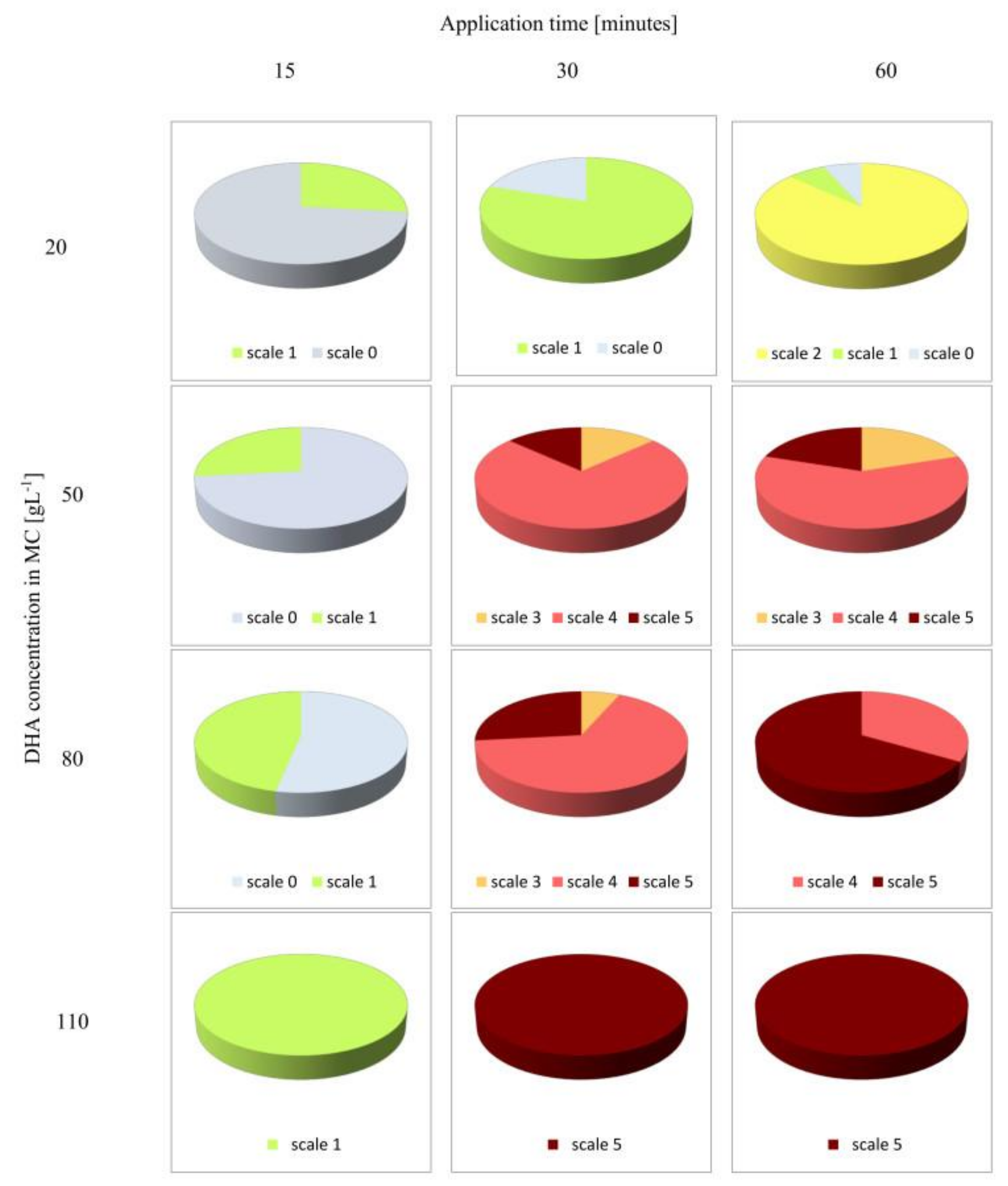 Polymers 10 00438 g004