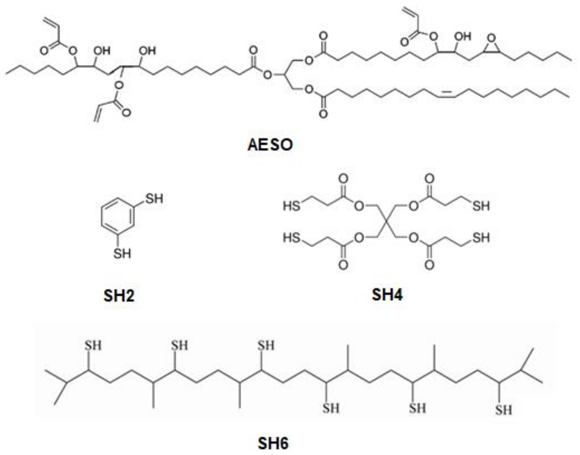 Polymers 10 00439 sch001