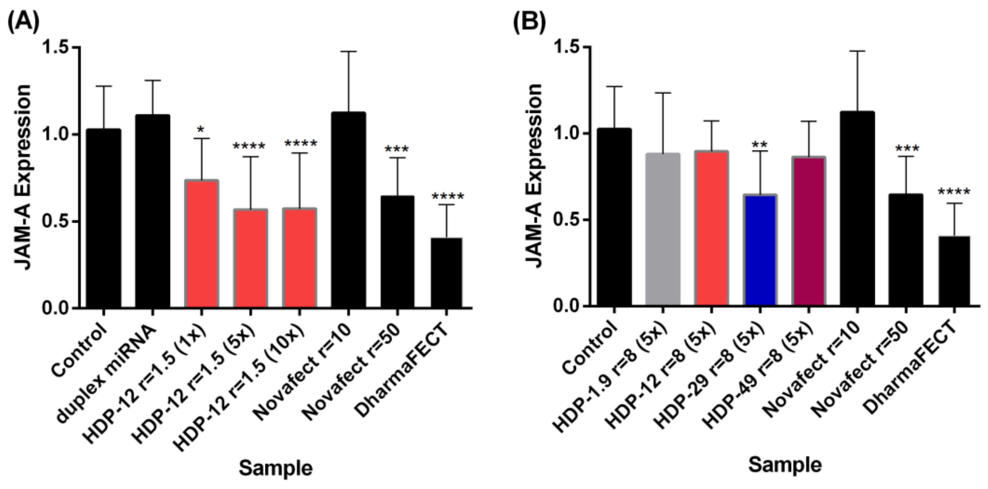 Polymers 10 00444 g004 Polymers 10 00444 g004