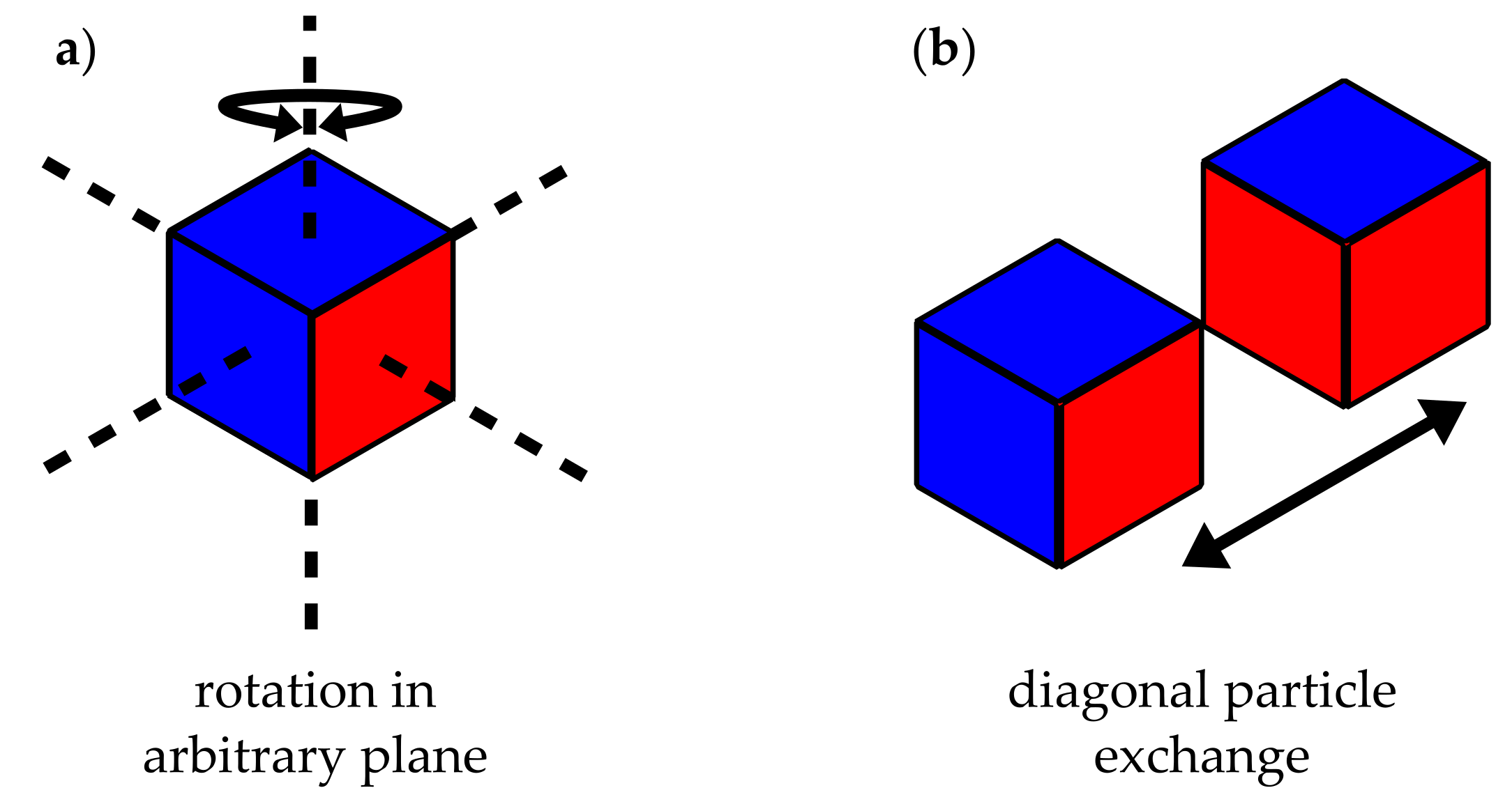polymers free full text modelling filler dispersion in elastomers relating filler morphology to interface free energies via saxs and tem simulation studies html
