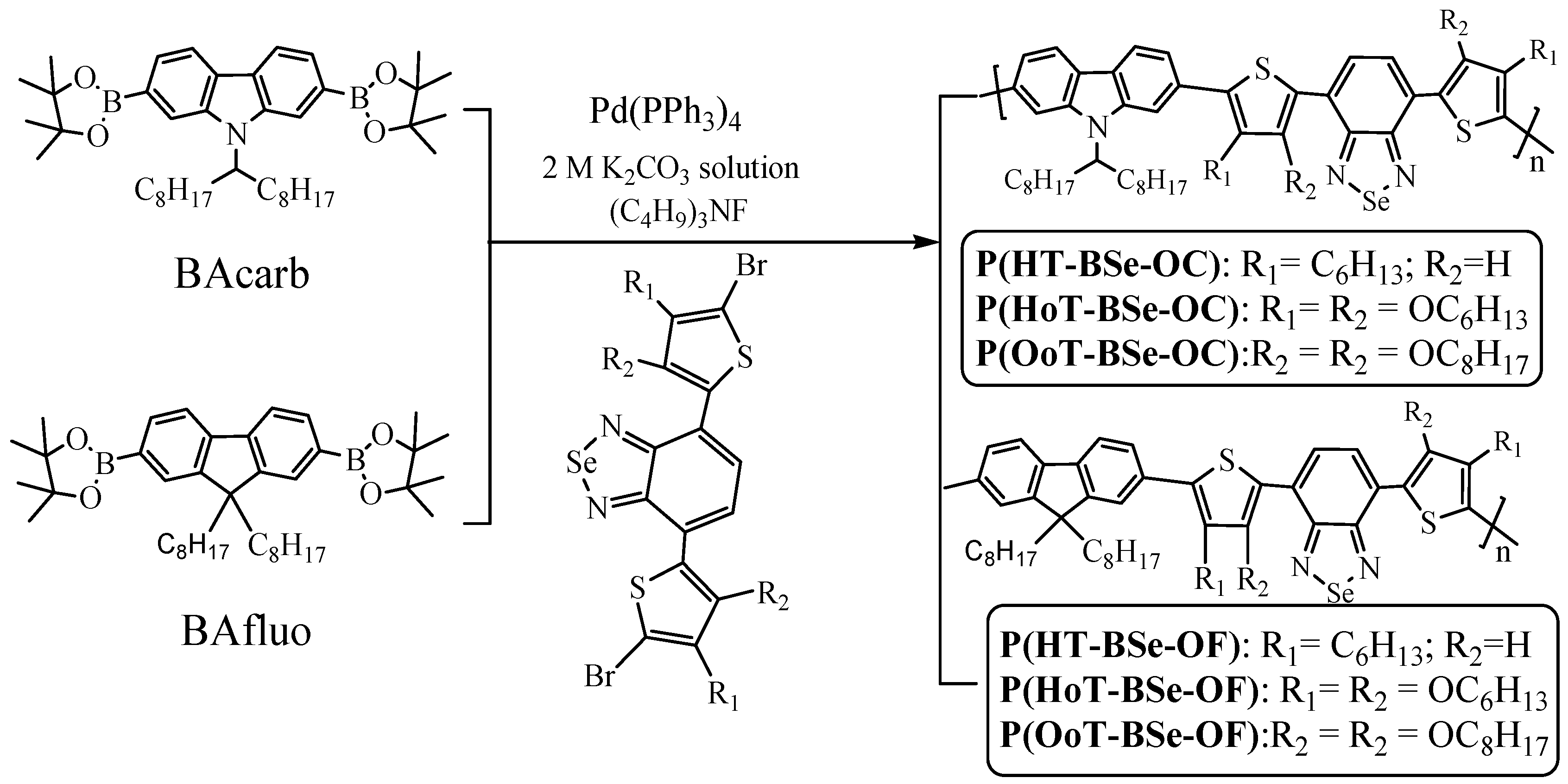 Polymers 10 00450 sch002