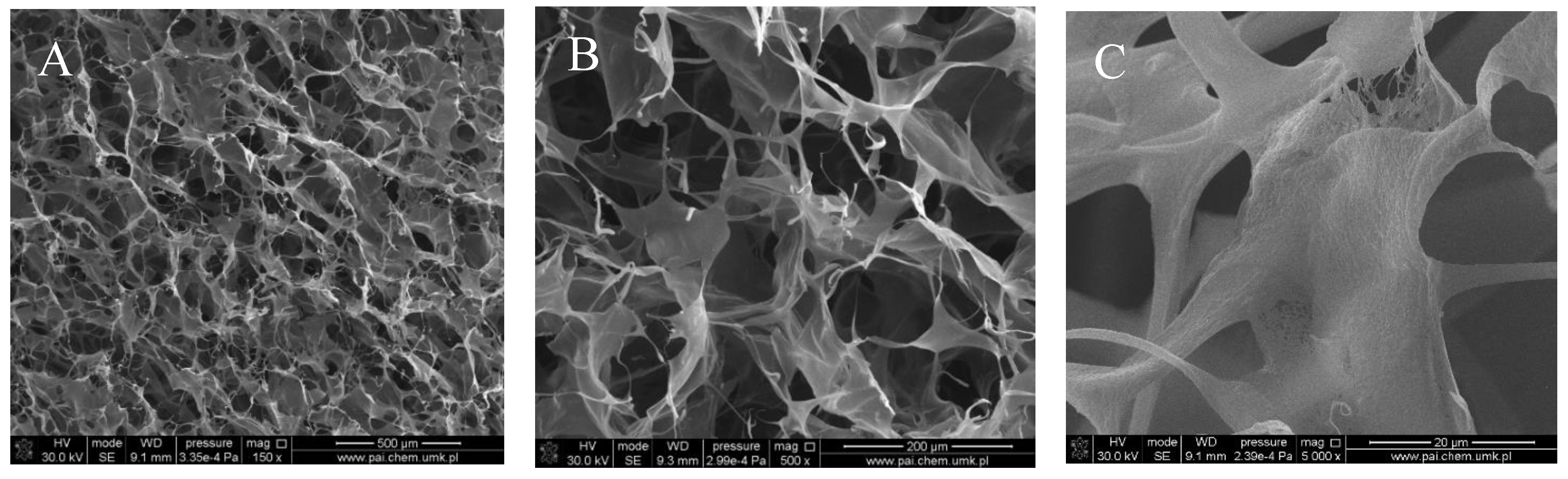 Polymers 10 00456 g001
