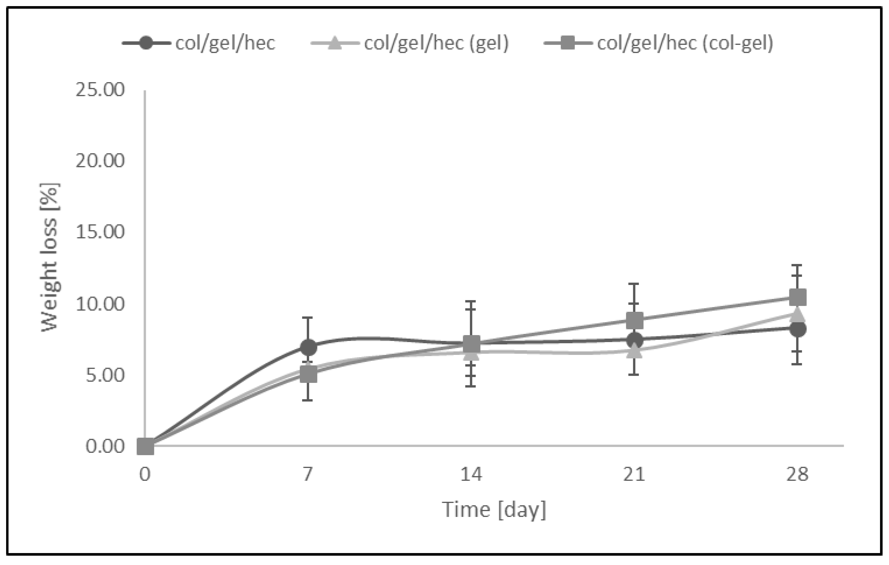 Polymers 10 00456 g008