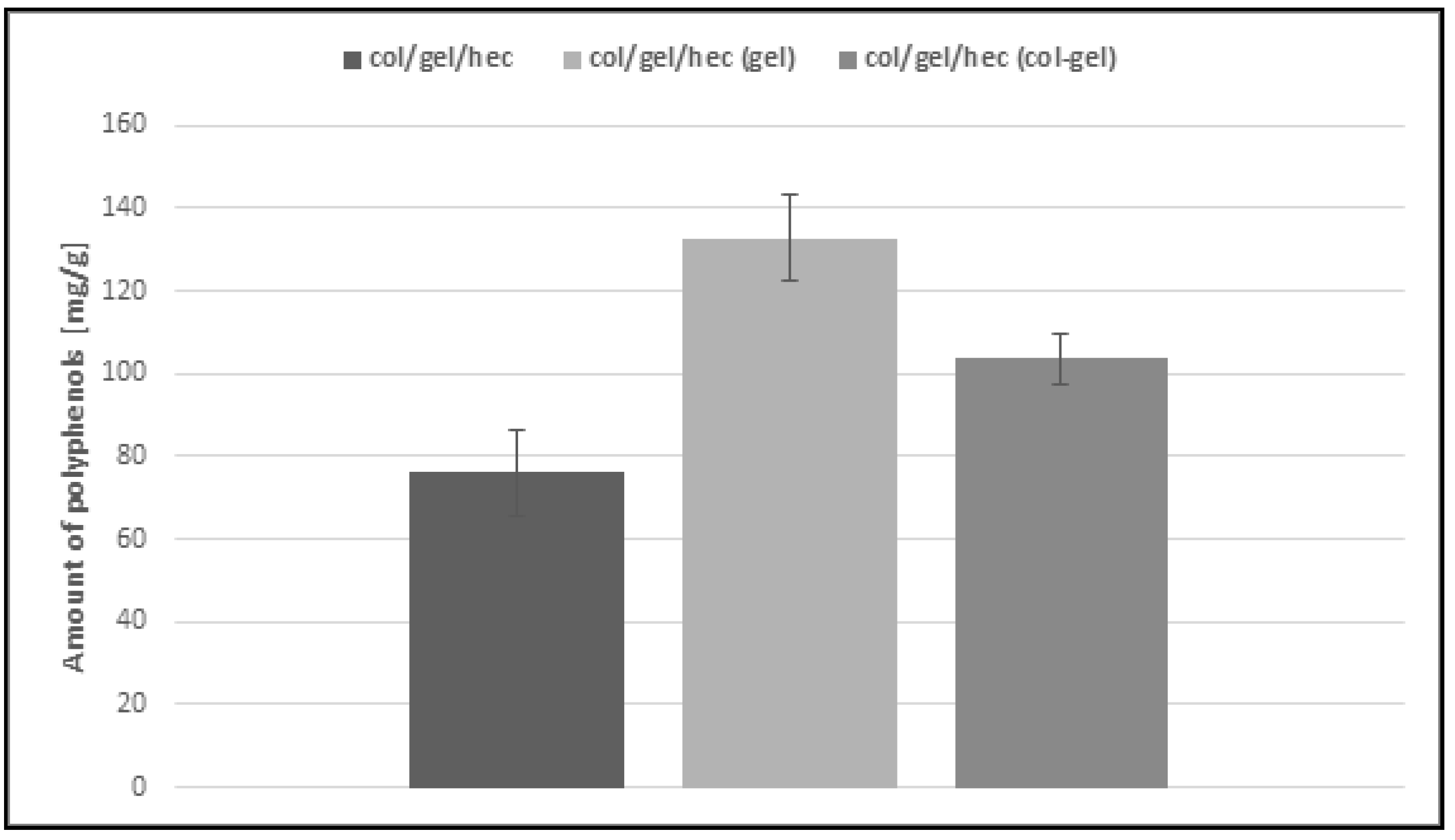 Polymers 10 00456 g009