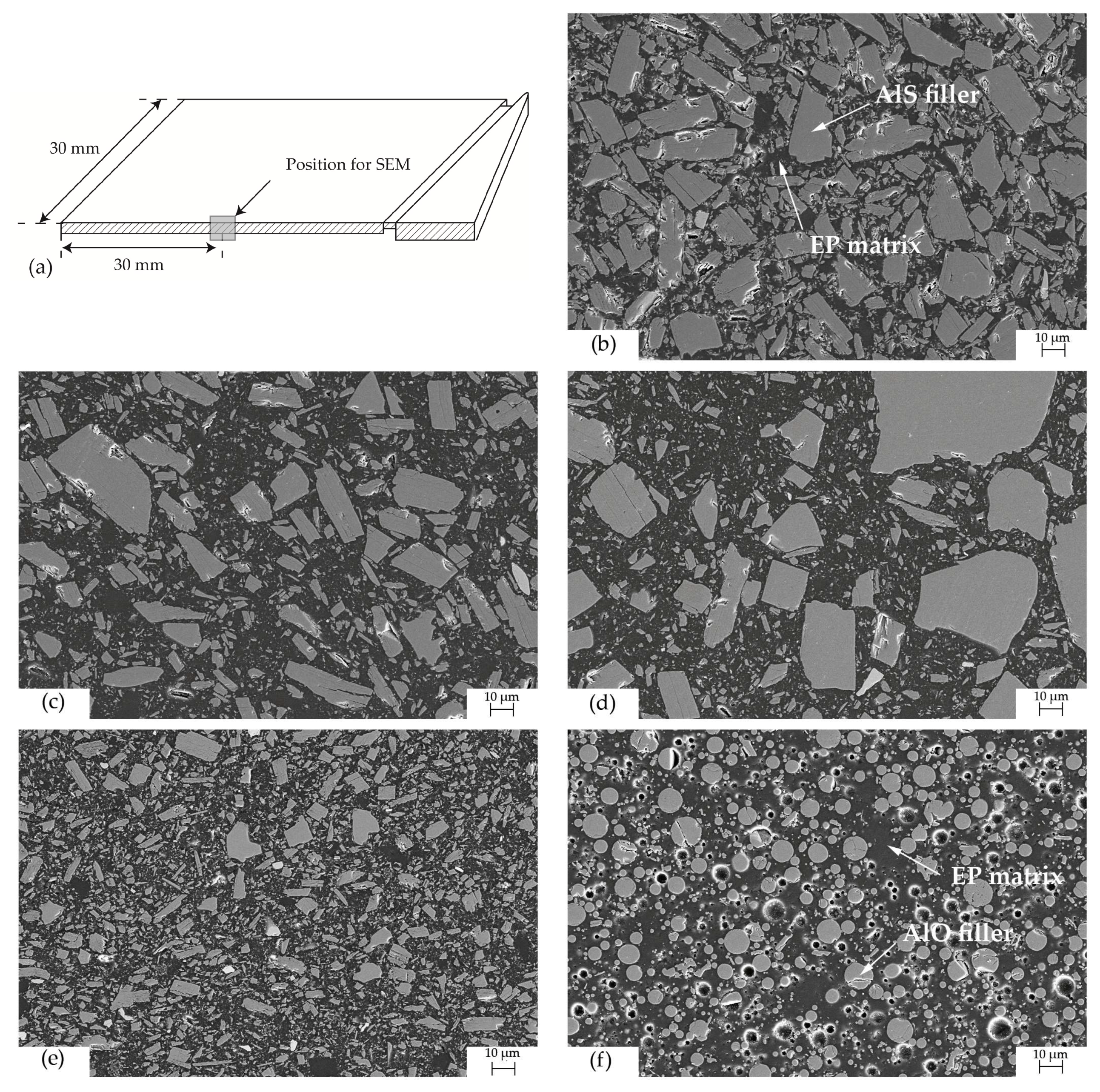 Polymers 10 00457 g008 550