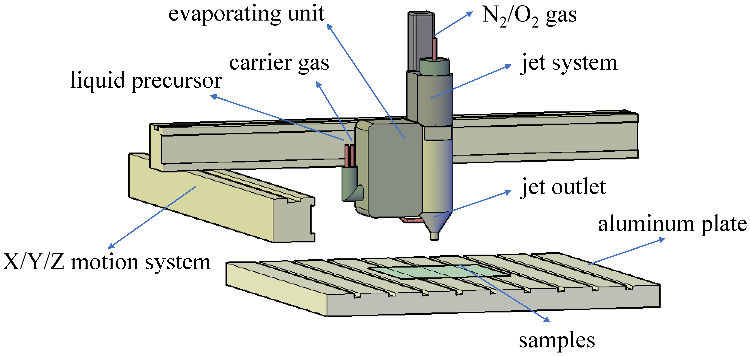 Polymers 10 00460 g001 Polymers 10 00460 g001