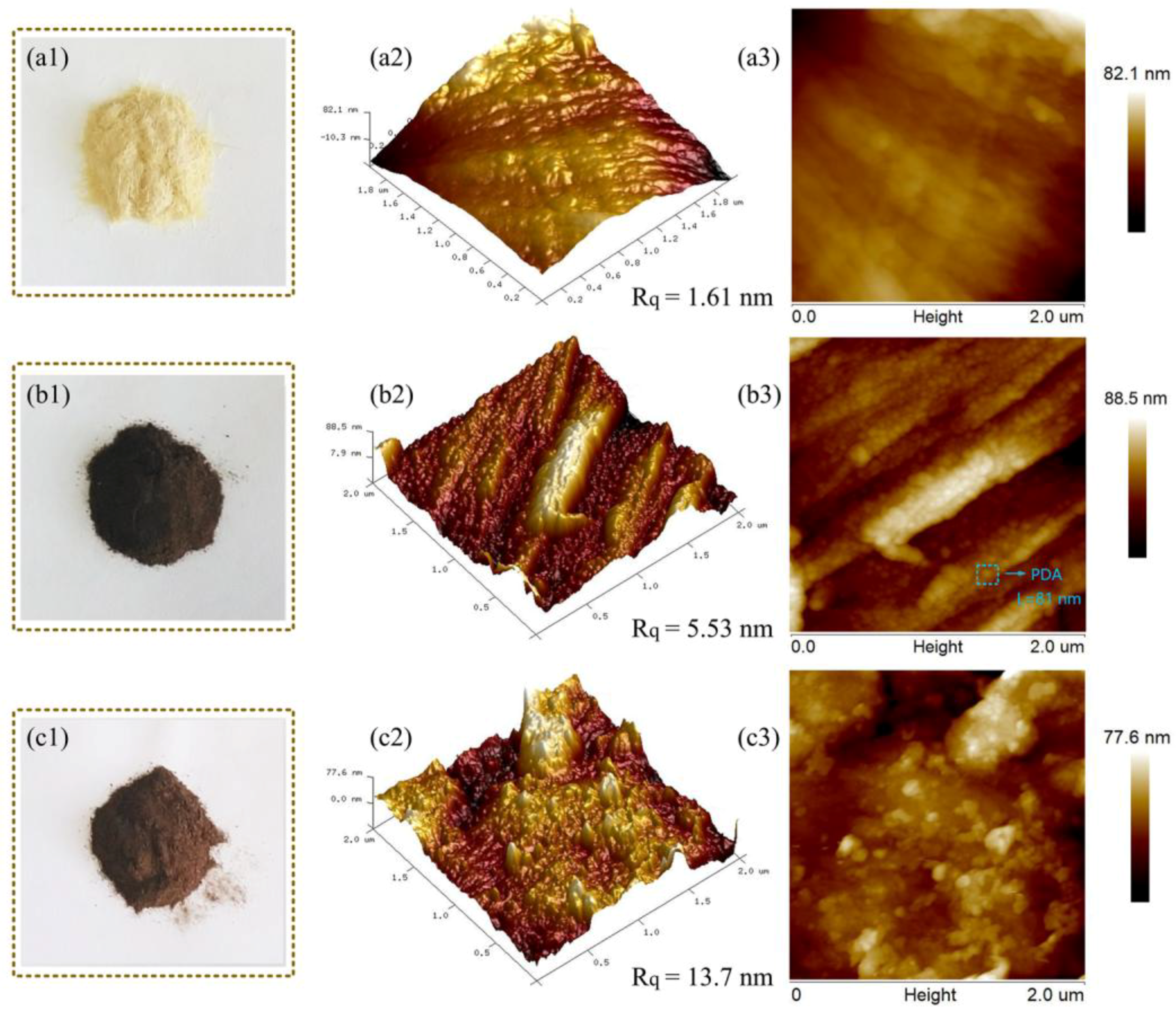 Polymers 10 00461 g001