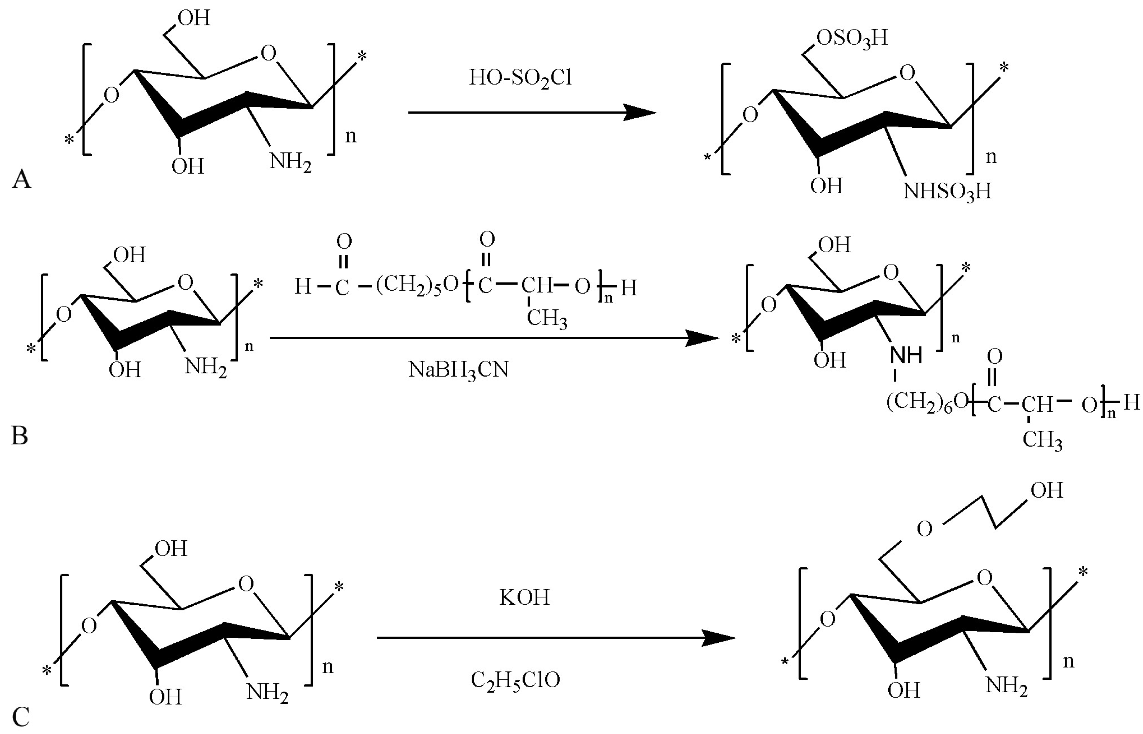 Polymers Free Full Text Biomedical Applications Of Chitosan And Its Derivative Nanoparticles Html