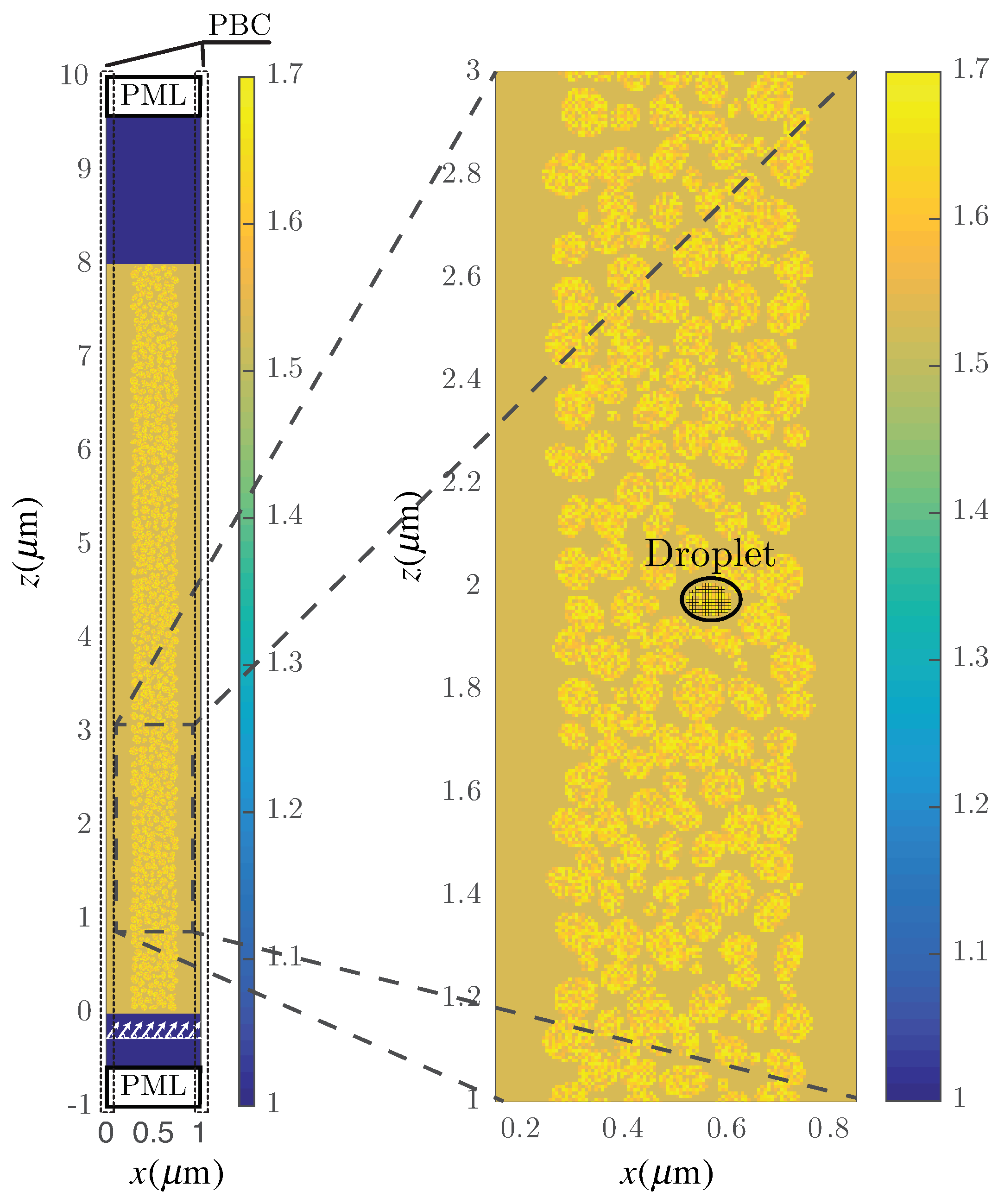 Polymers 10 00465 g001 550