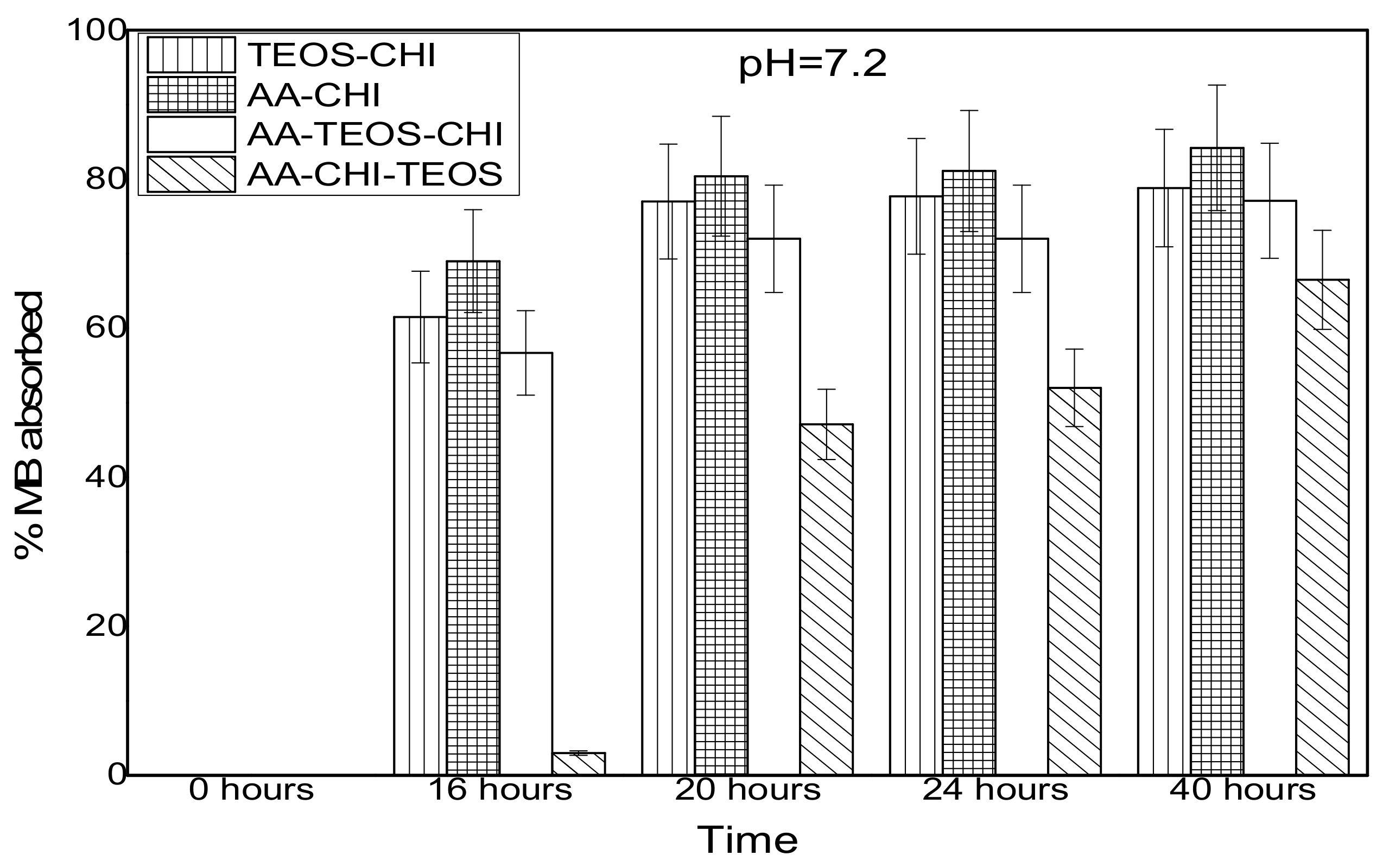 Polymers 10 00466 g004