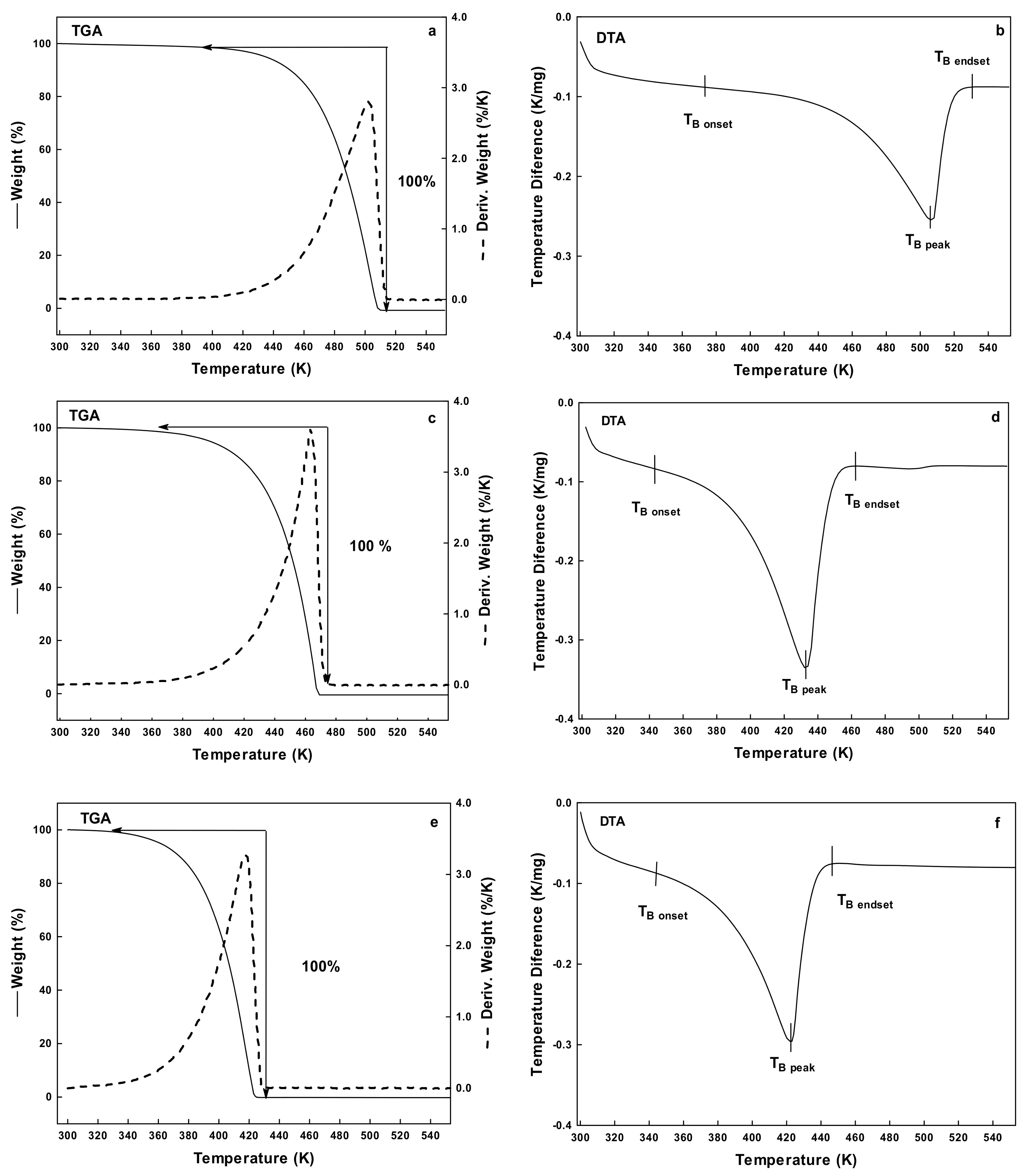 Polymers 10 00467 g001