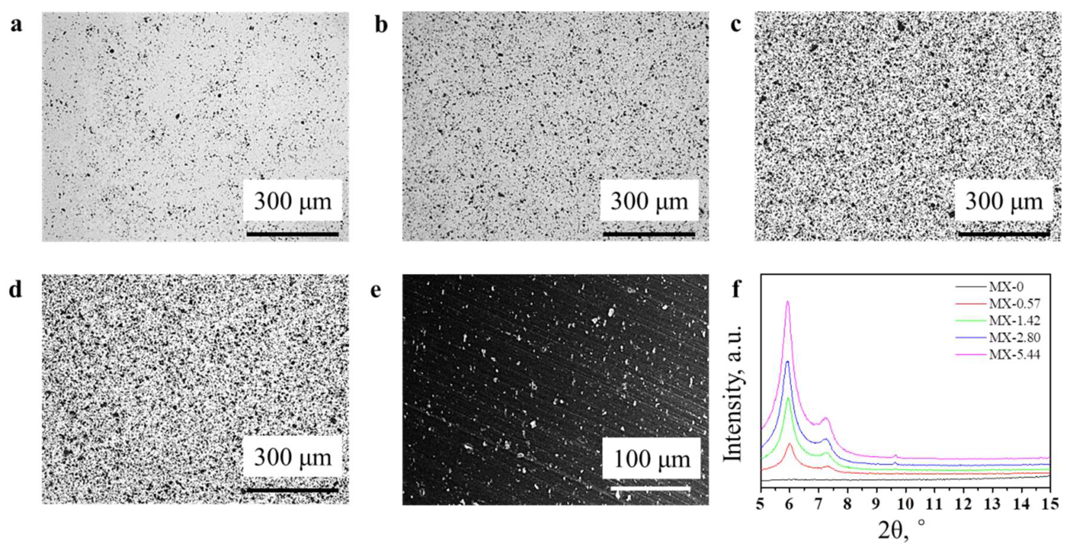 Polymers 10 00474 g002