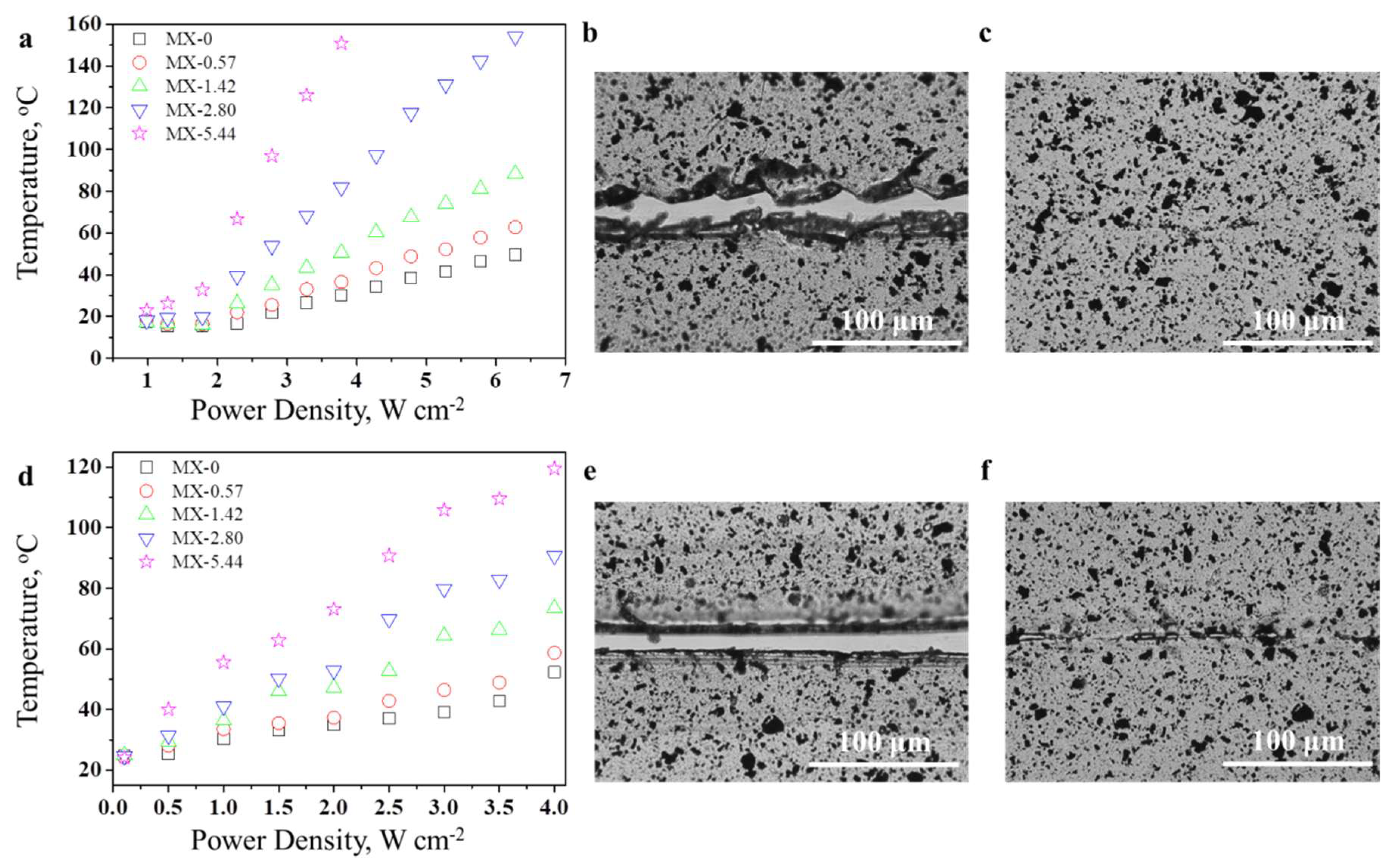 Polymers 10 00474 g009