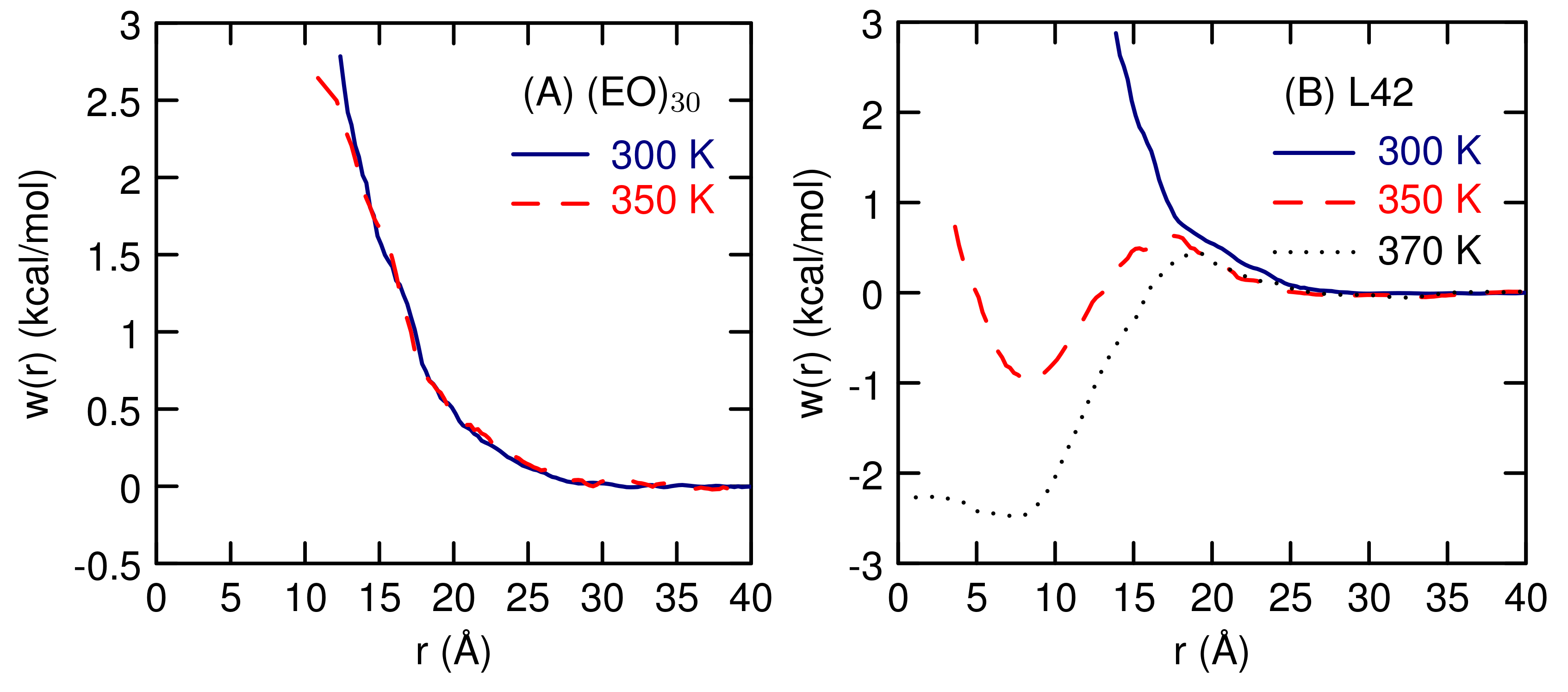 Polymers 10 00475 g009 Polymers 10 00475 g009