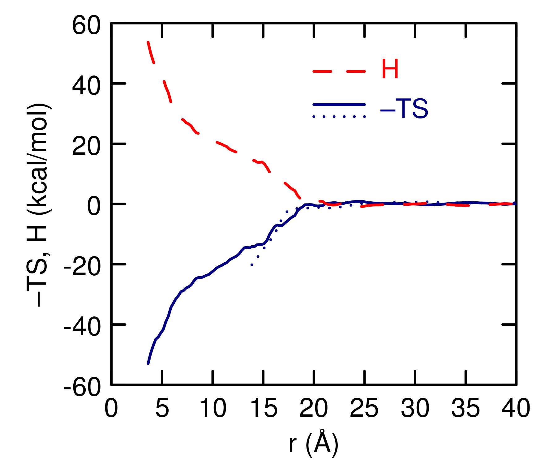 Polymers 10 00475 g010 Polymers 10 00475 g010