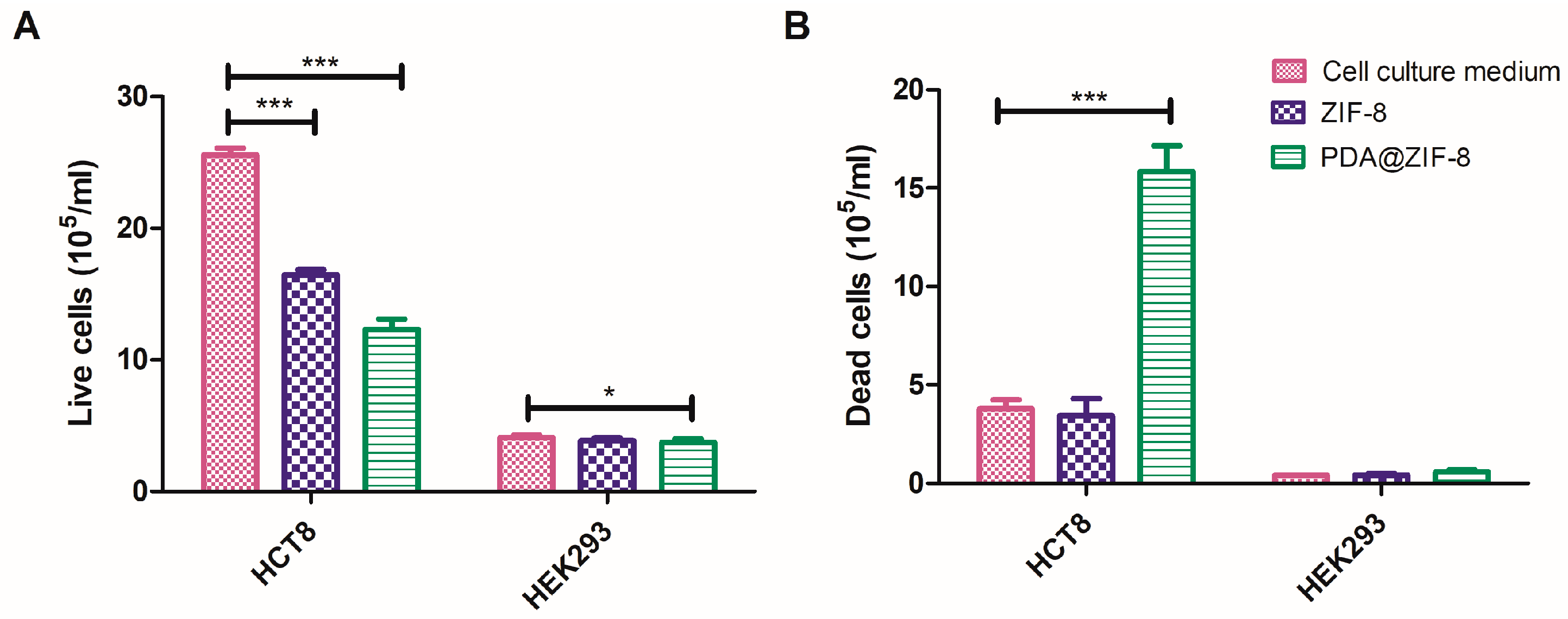 Polymers 10 00476 g003 550