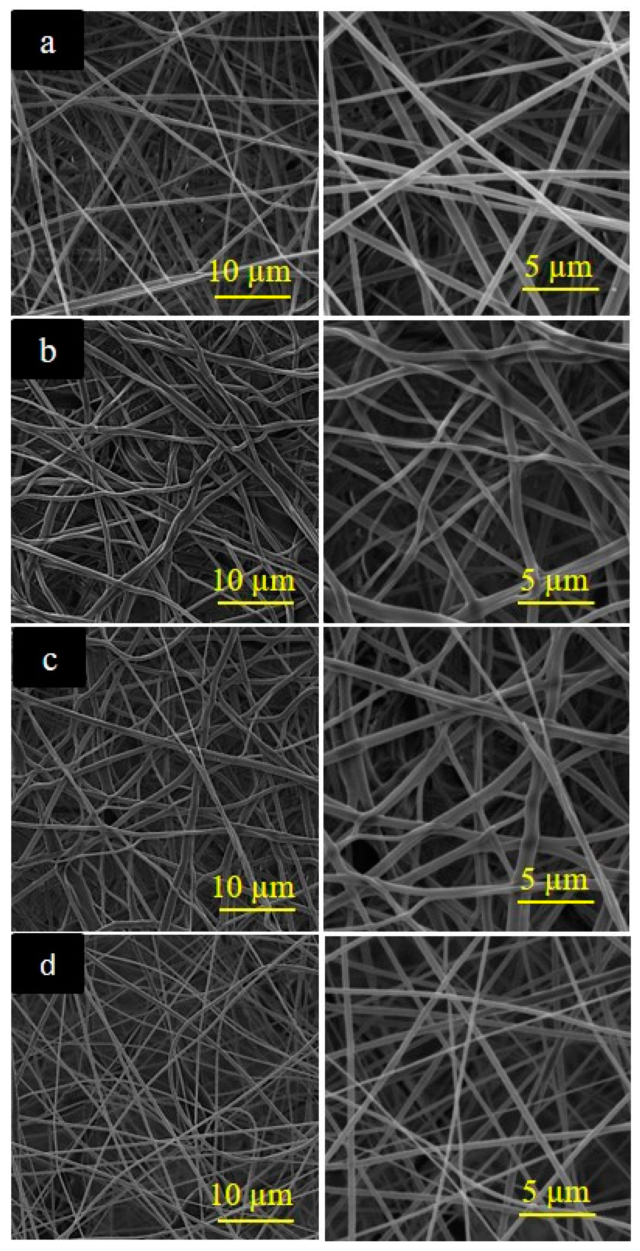Polymers 10 00479 g002 Polymers 10 00479 g002