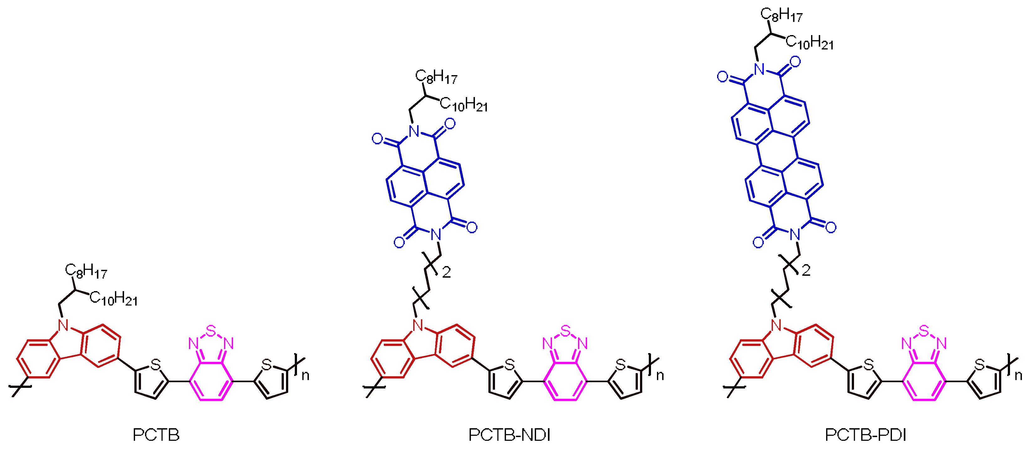 Polymers 10 00487 sch001 Polymers 10 00487 sch001
