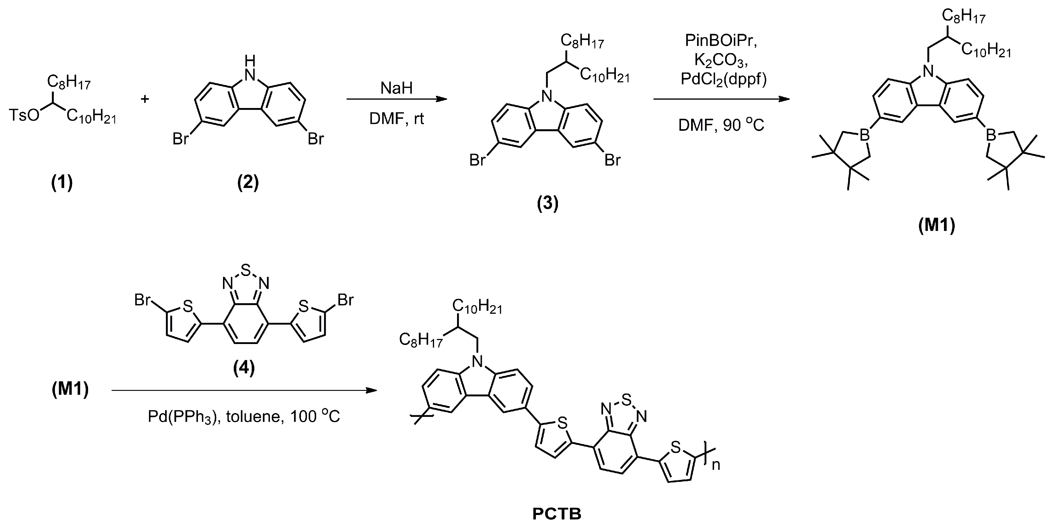 Polymers 10 00487 sch002 Polymers 10 00487 sch002