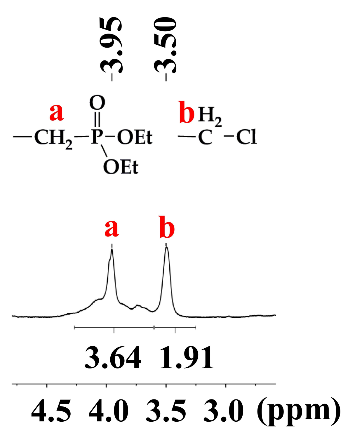 Polymers 10 00496 g005