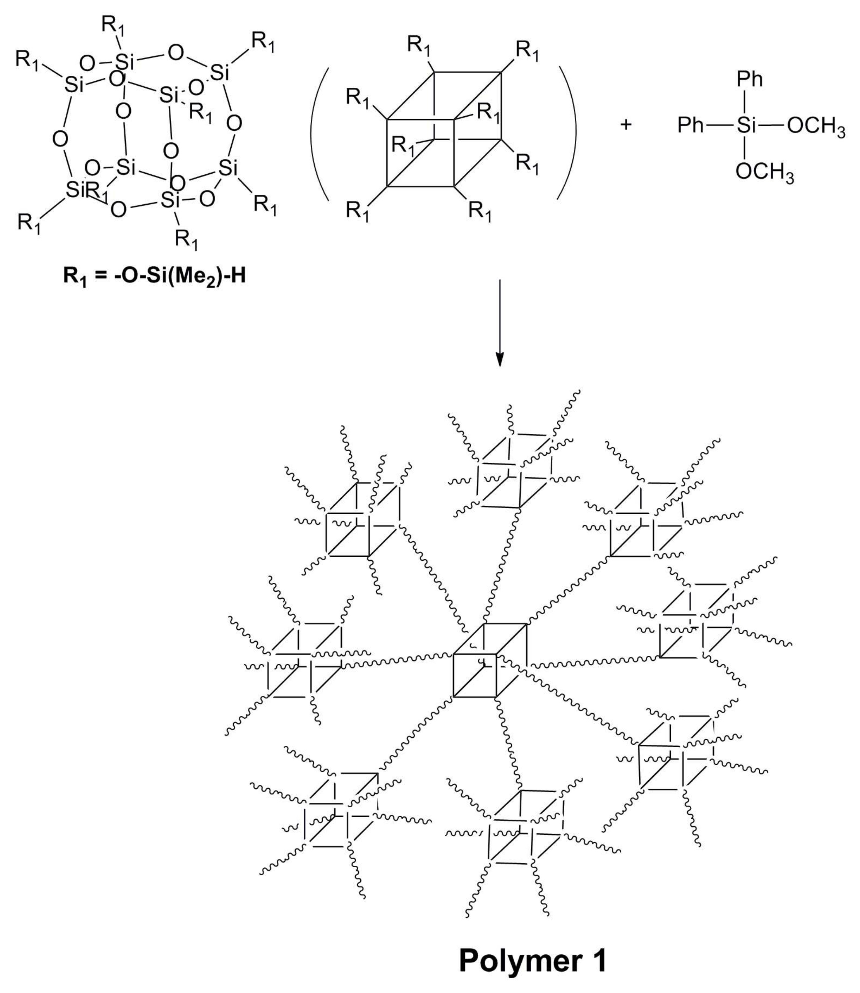 Polymers 10 00496 sch001