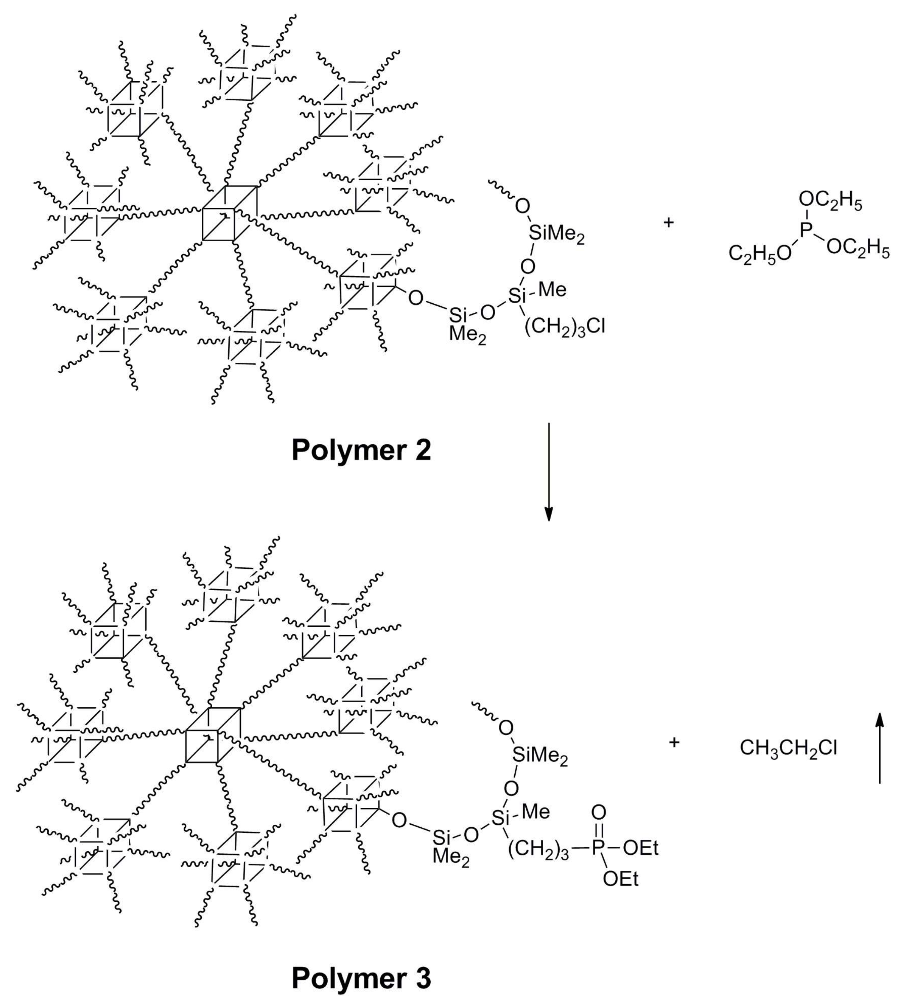 Polymers 10 00496 sch003