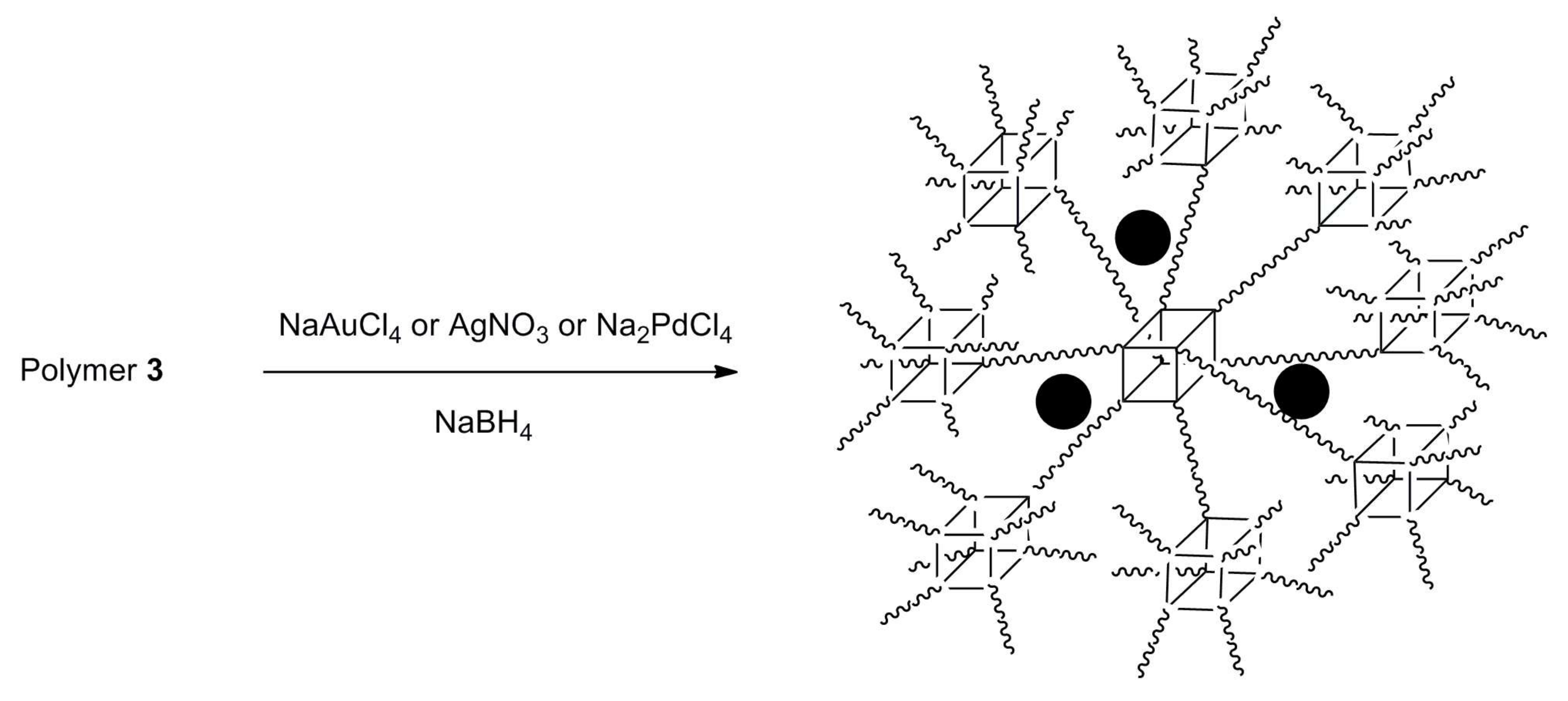 Polymers 10 00496 sch004