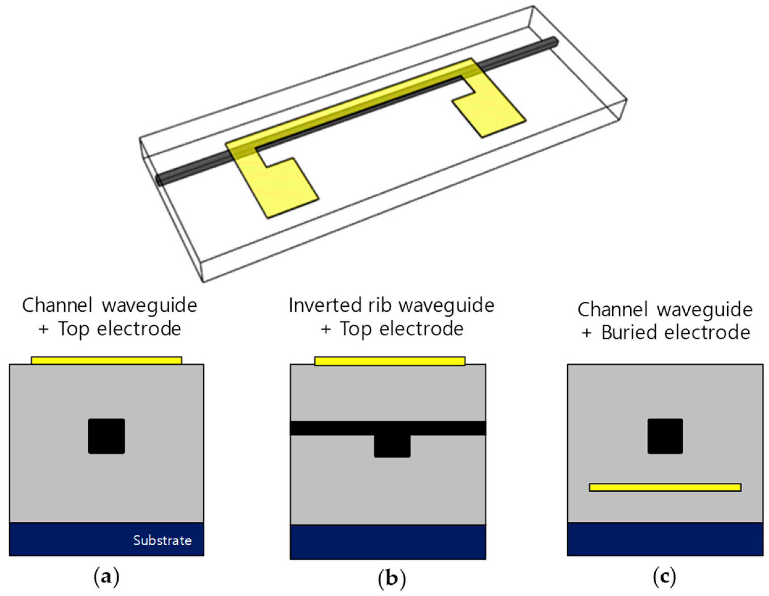 Polymers 10 00497 g001 550