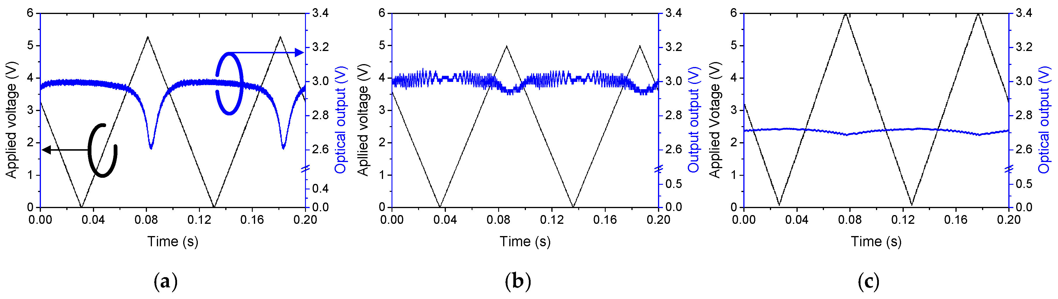 Polymers 10 00497 g005 550