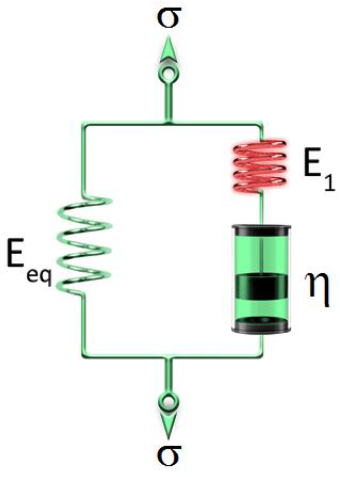 Polymers 10 00504 g006