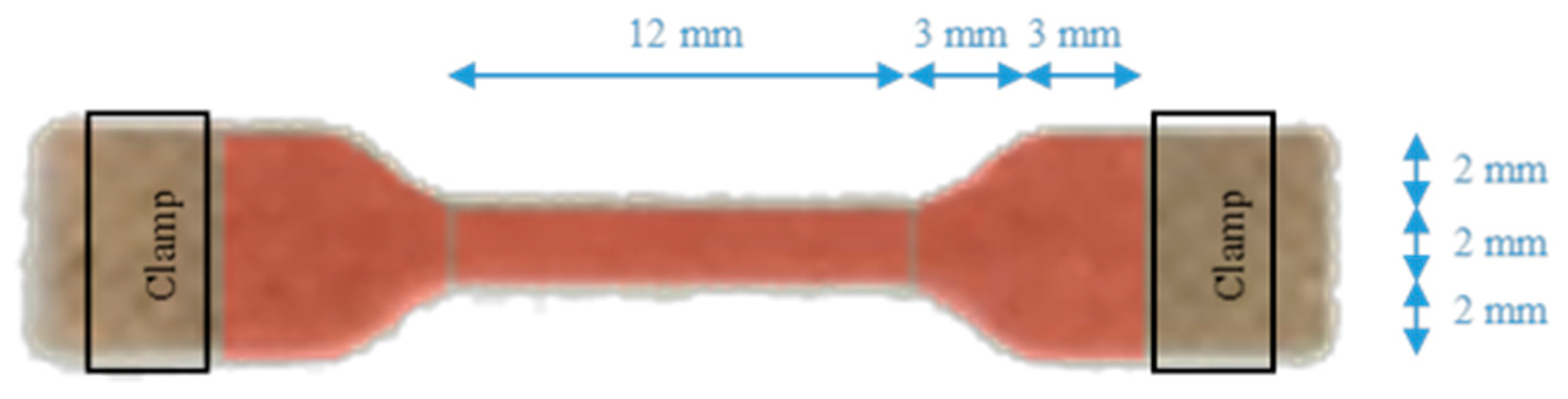 Polymers 10 00509 g0a1