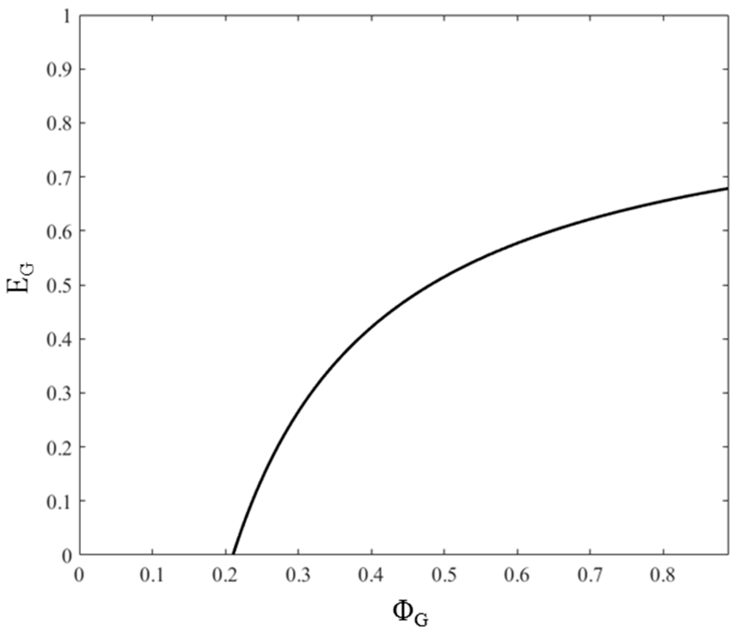 Polymers 10 00509 g0a2