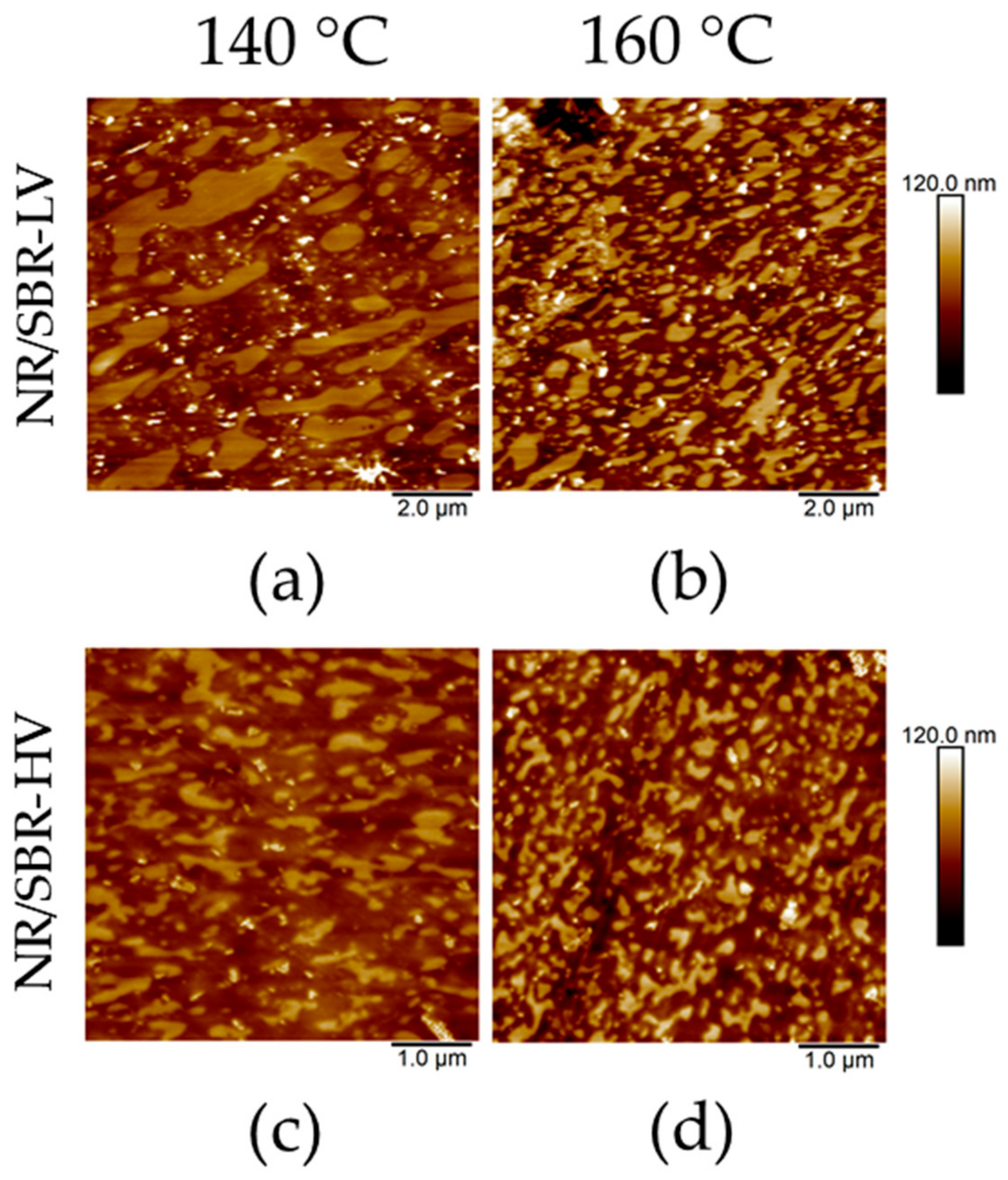 Polymers 10 00510 g005