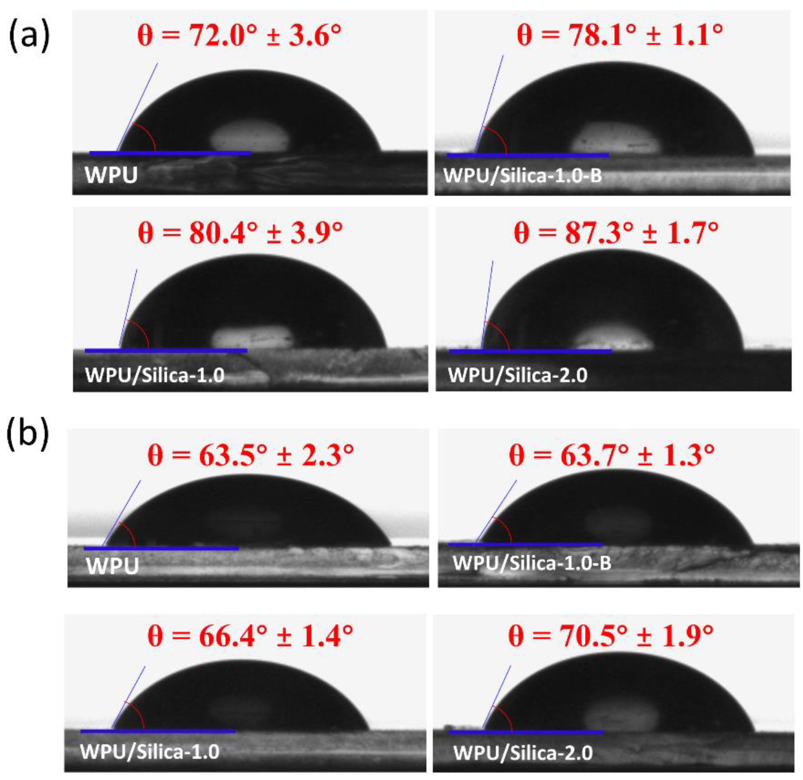 Polymers 10 00514 g006 550