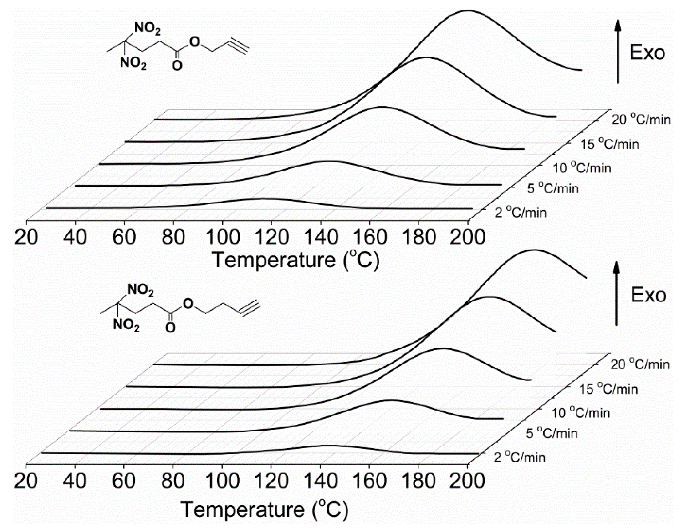 Polymers 10 00516 g004