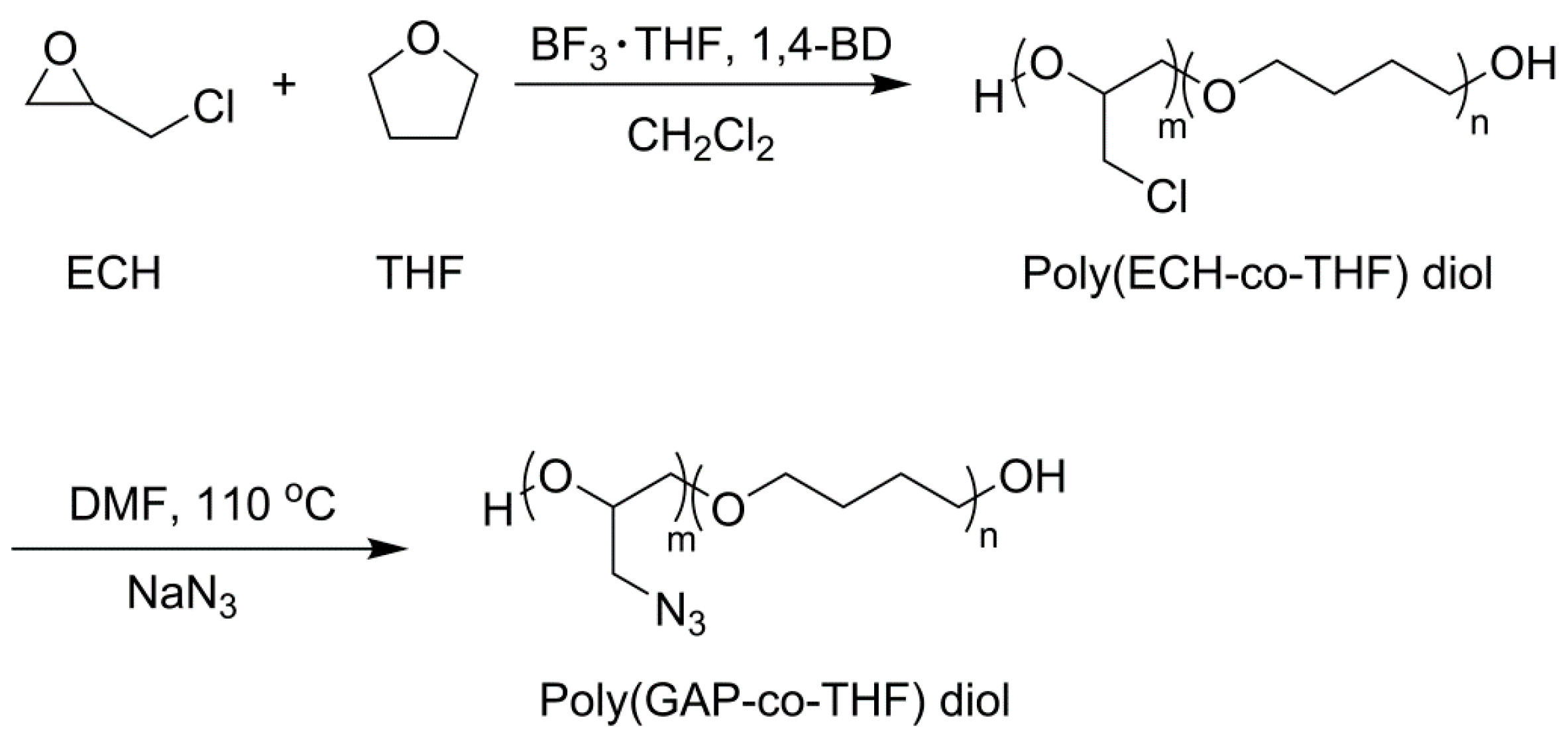 Polymers 10 00516 sch002