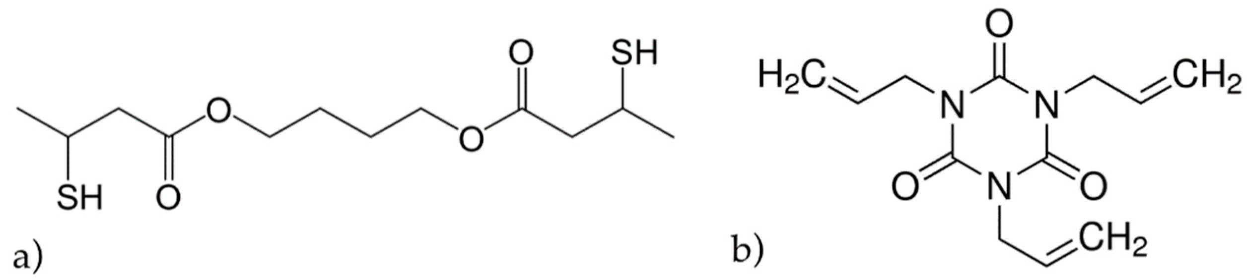 Polymers 10 00518 g001 Polymers 10 00518 g001