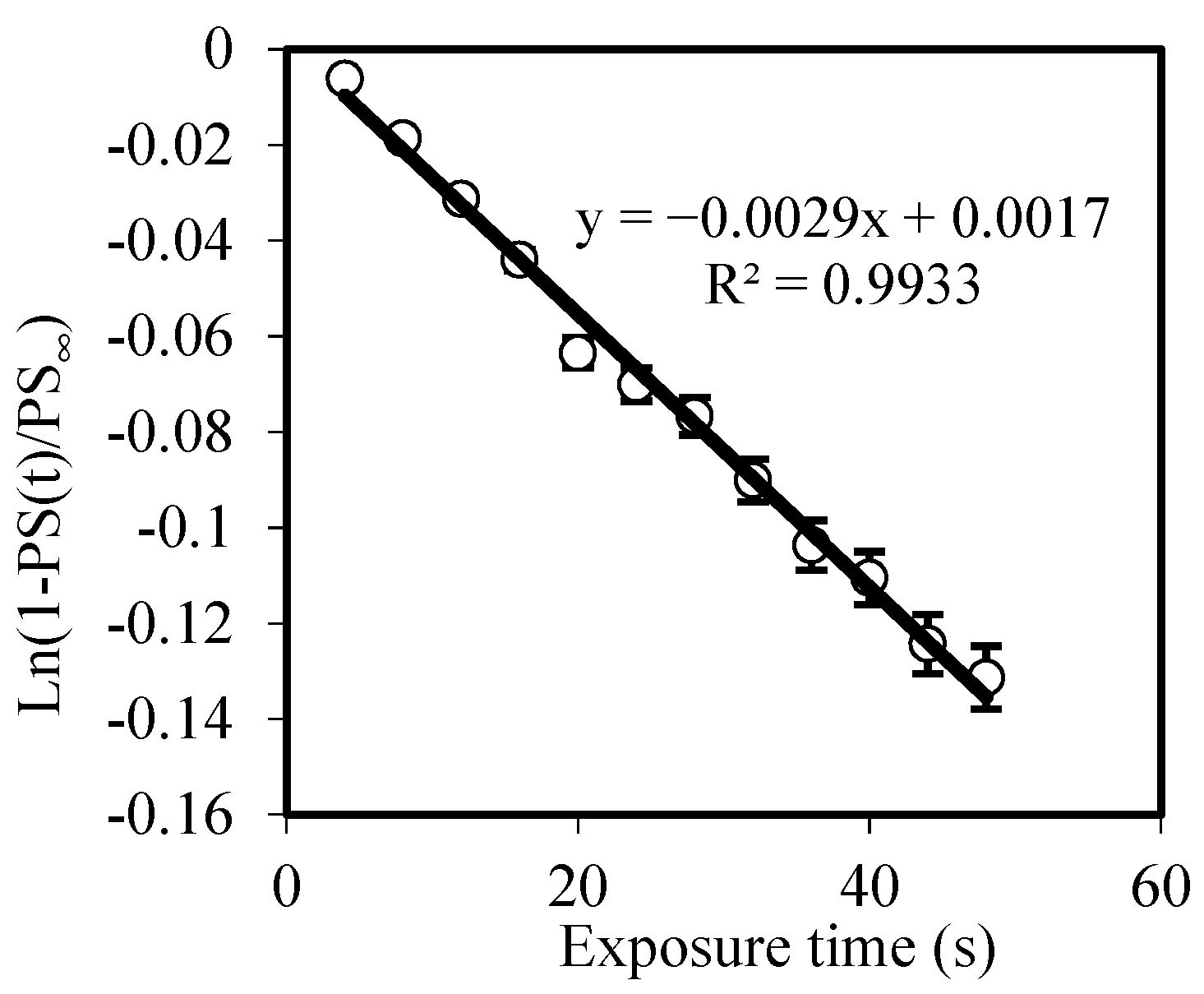 Polymers 10 00518 g008 Polymers 10 00518 g008